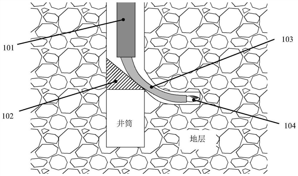 High-energy pulse spinning plasma perforation method