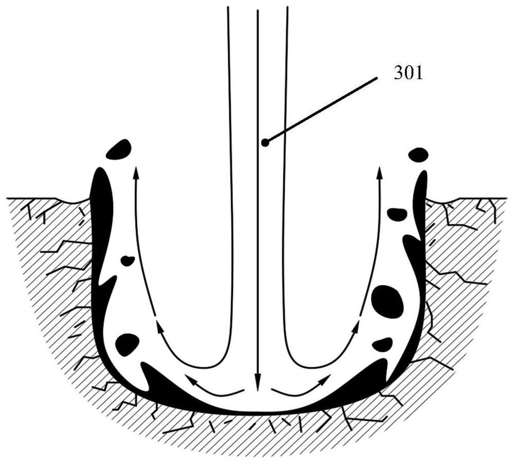 High-energy pulse spinning plasma perforation method