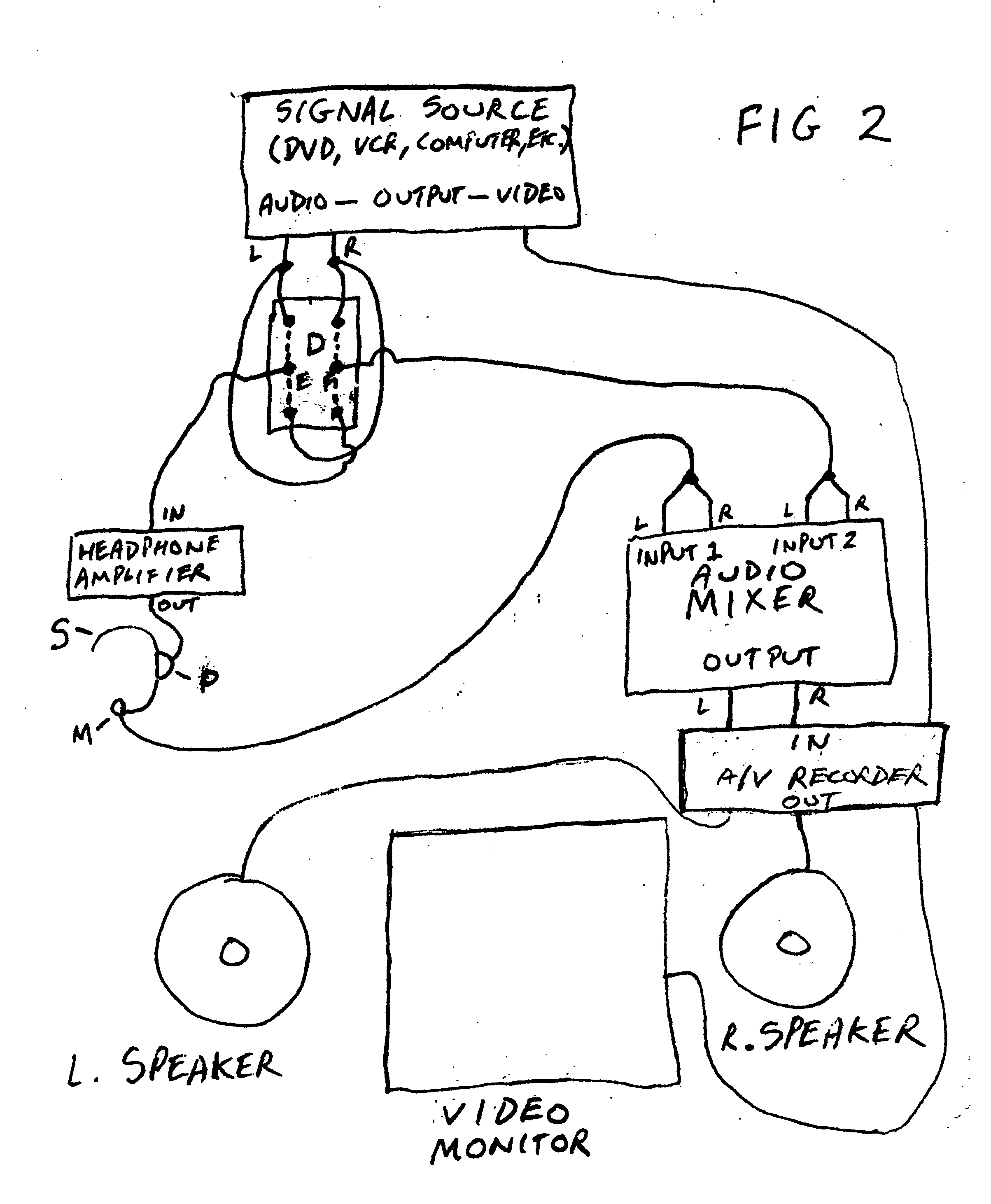 Encoding and decoding system for making and using interactive language training and entertainment materials