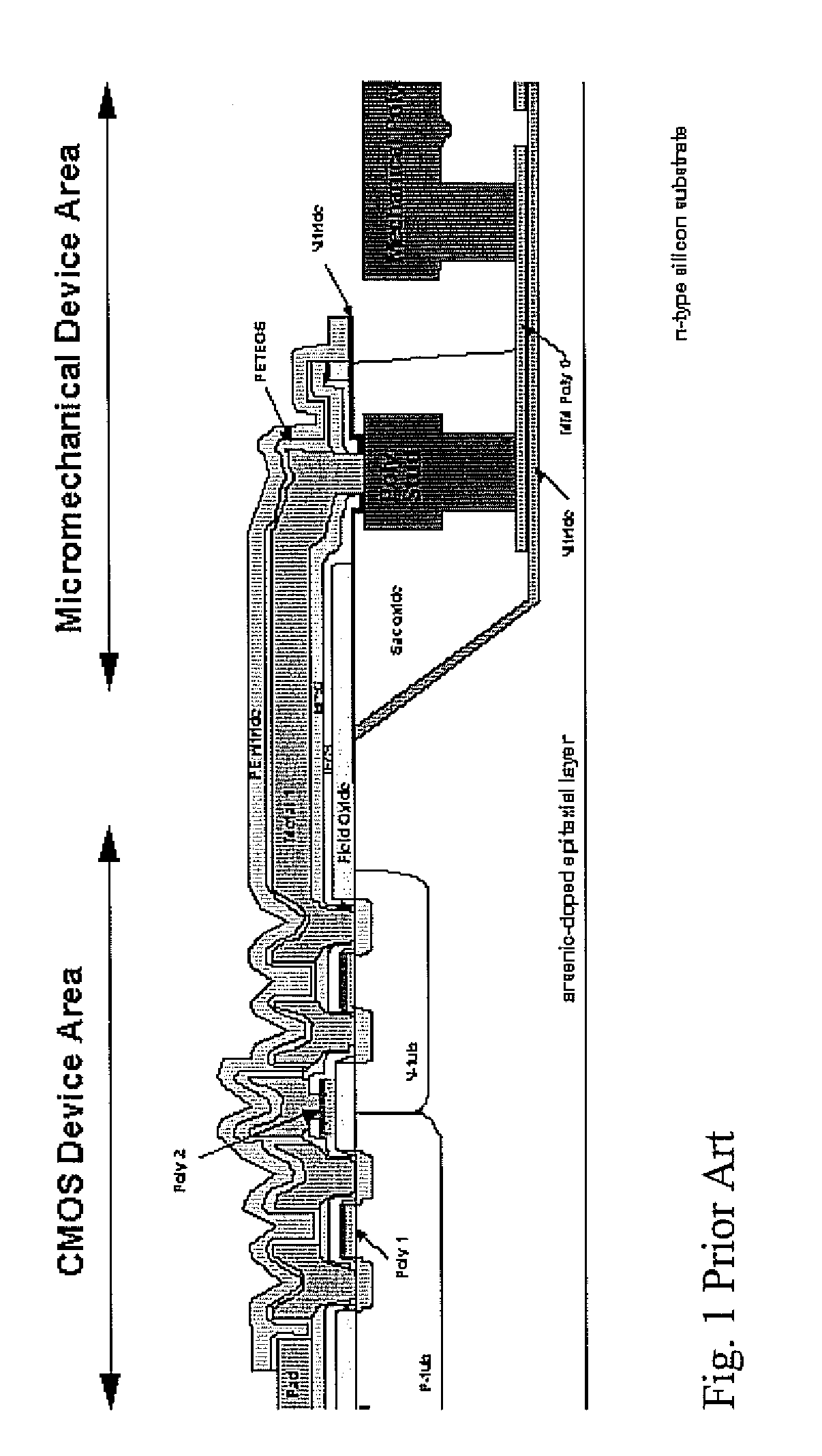 Method of forming monolithic cmos-mems hybrid integrated, packaged structures