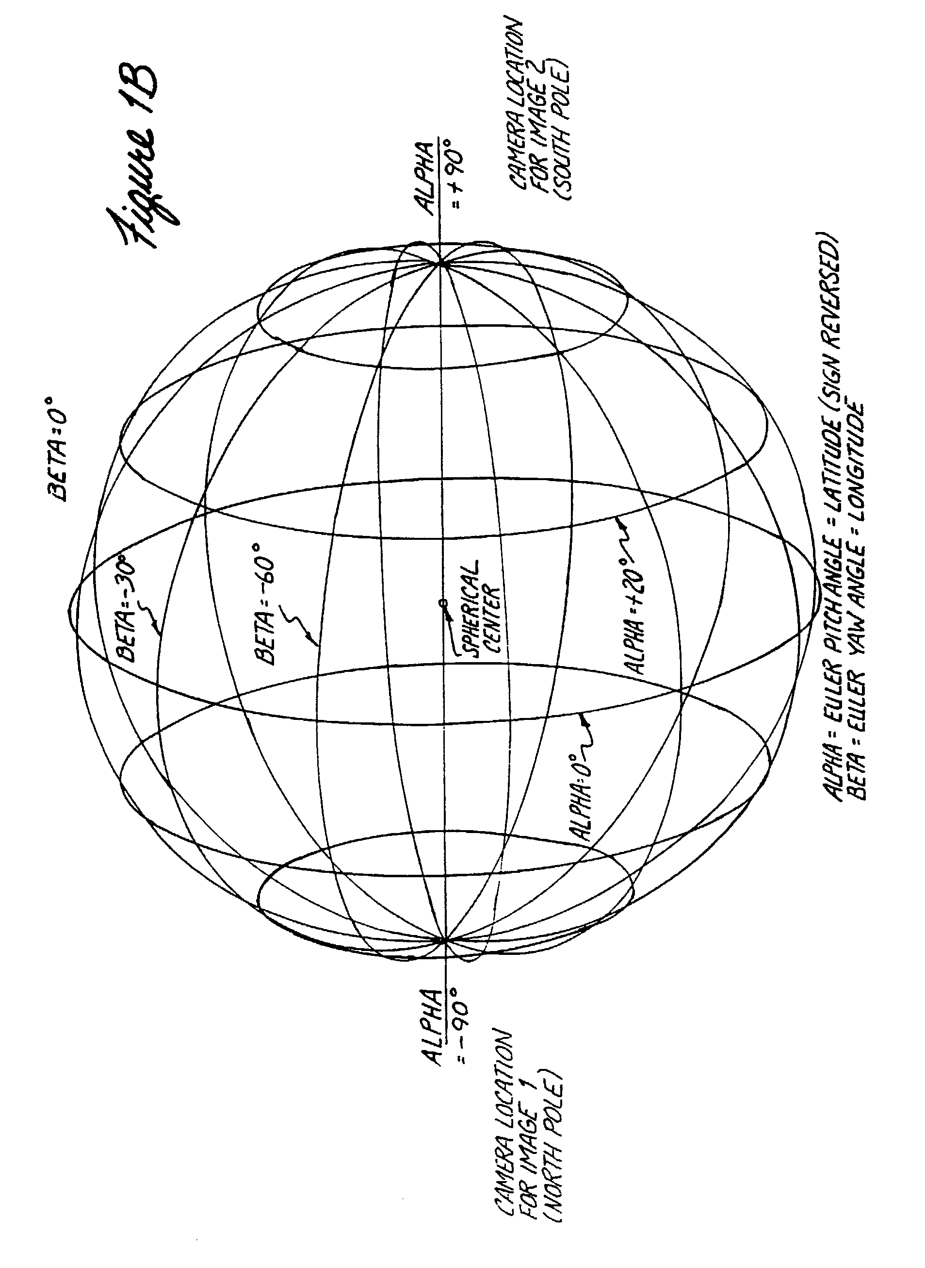 Any aspect passive volumetric image processing method