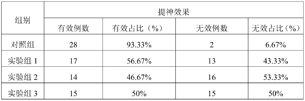 Refreshing tortoise jelly and preparation method thereof