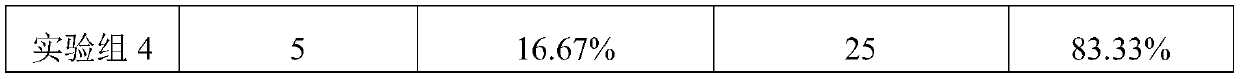 Refreshing tortoise jelly and preparation method thereof