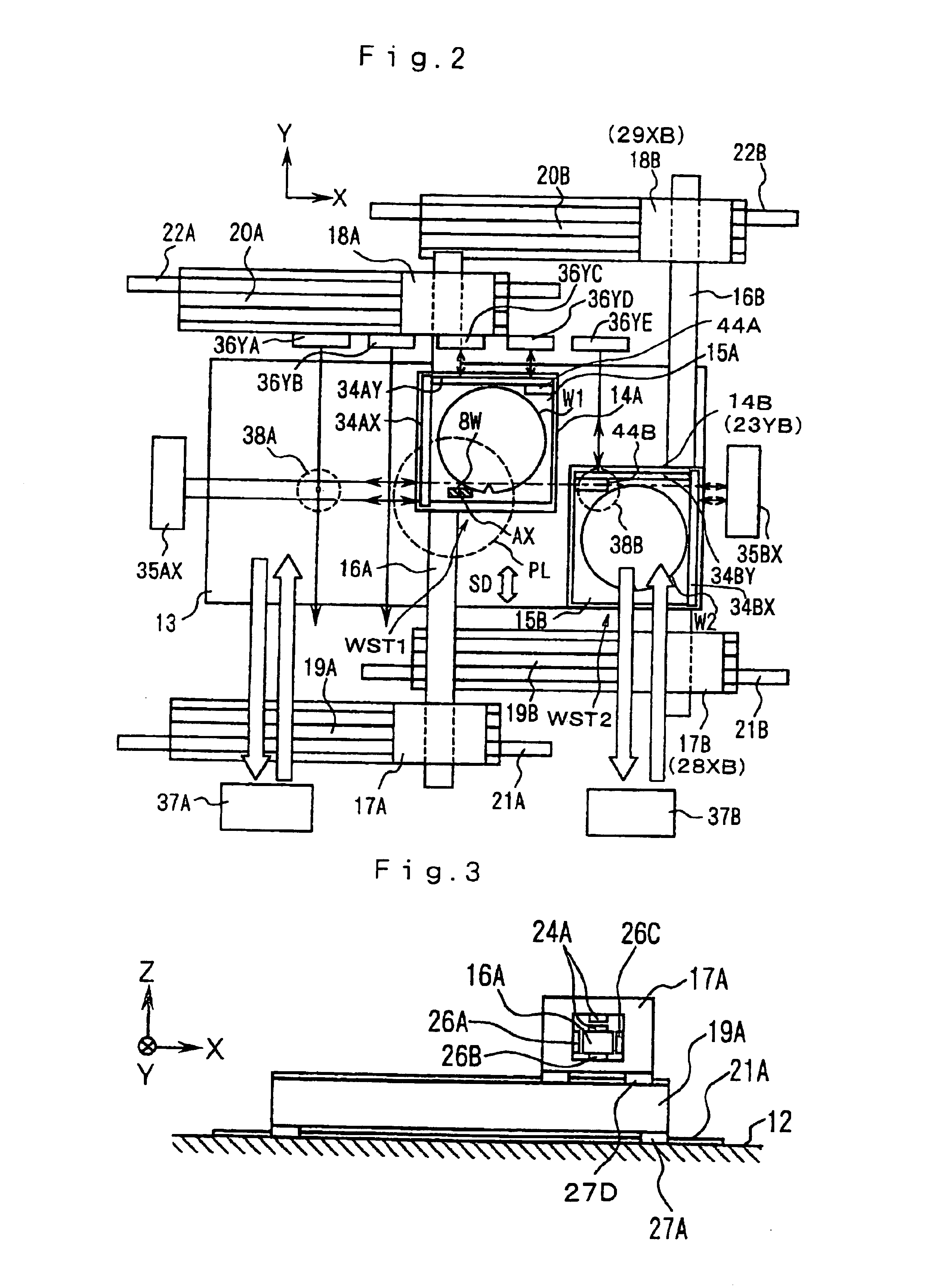 Exposure method and apparatus