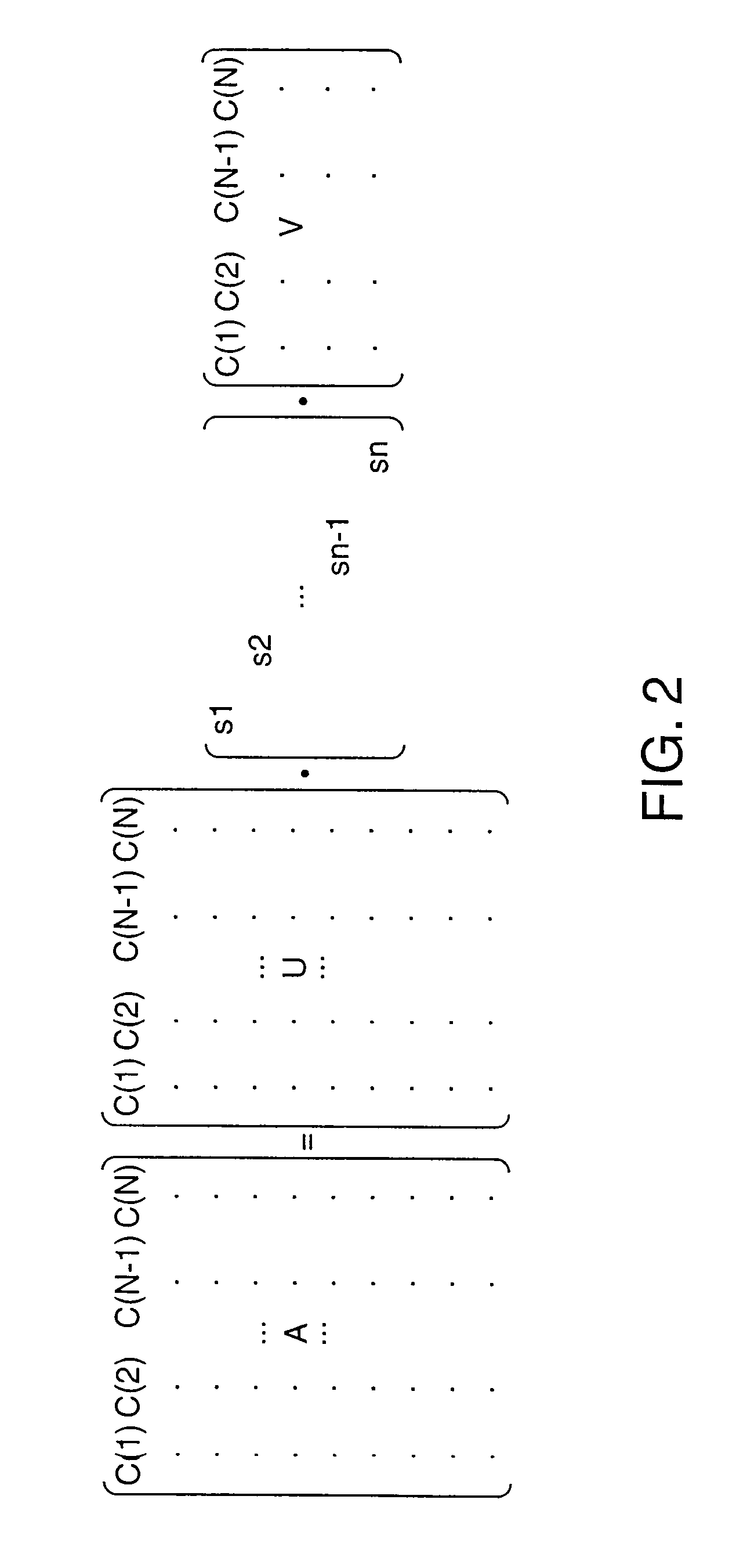 Phrase-based dialogue modeling with particular application to creating a recognition grammar for a voice-controlled user interface