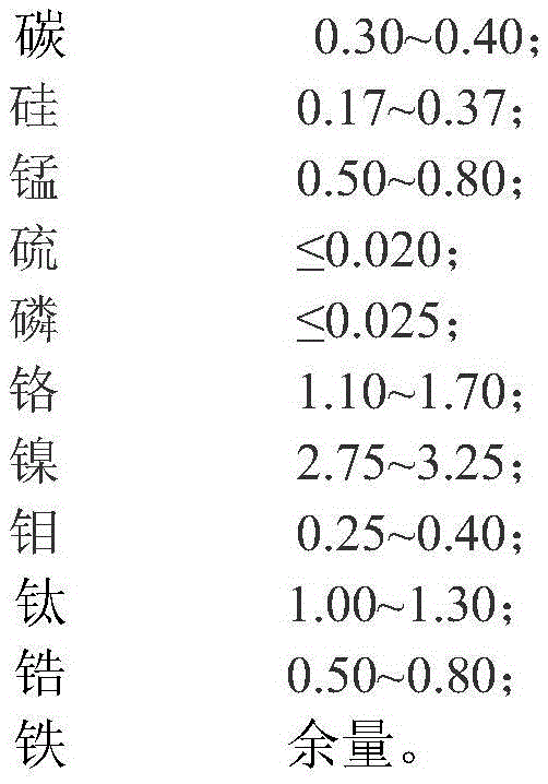 Steel for deep sea oil extraction equipment and manufacturing method of steel forge piece for deep sea oil extraction equipment