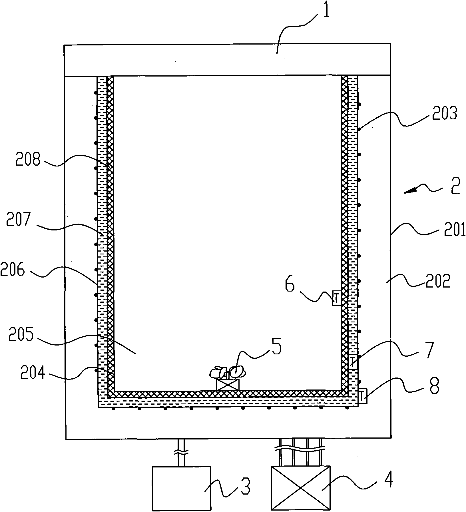 Novel thermotank