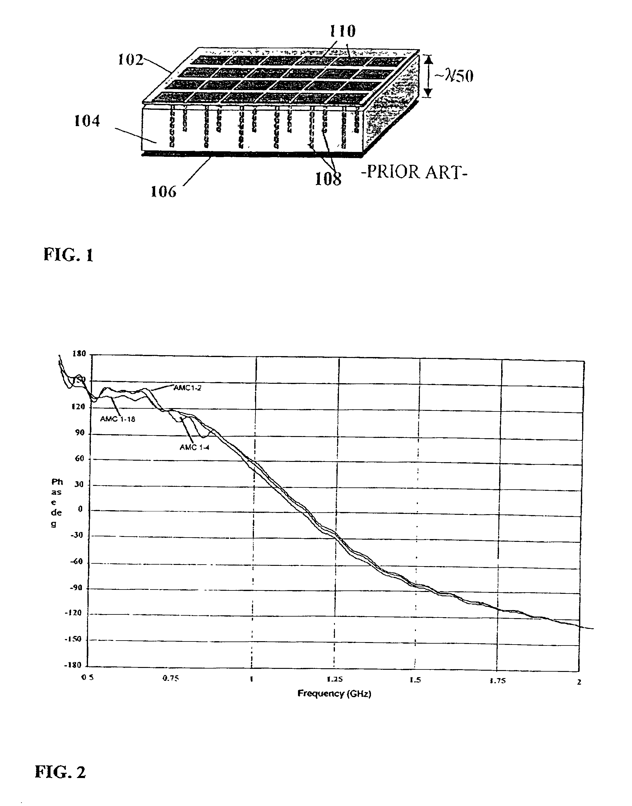 Reconfigurable artificial magnetic conductor