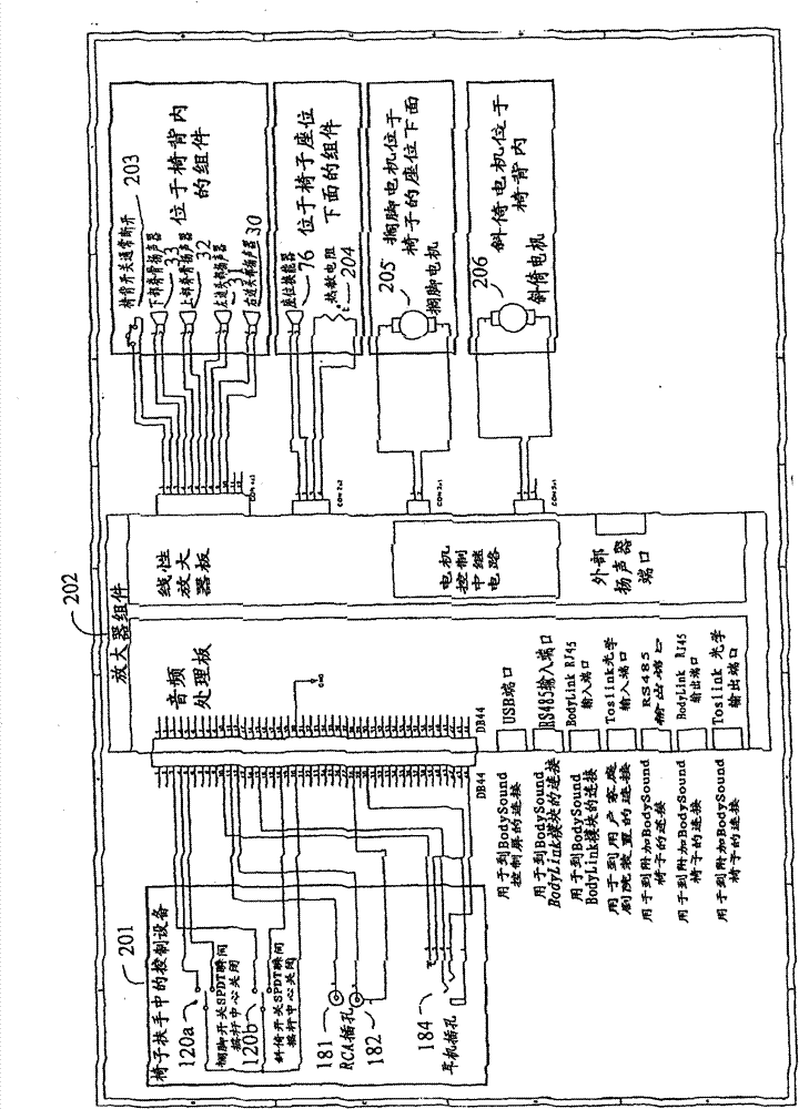 Chair and system for transmitting sound and vibration