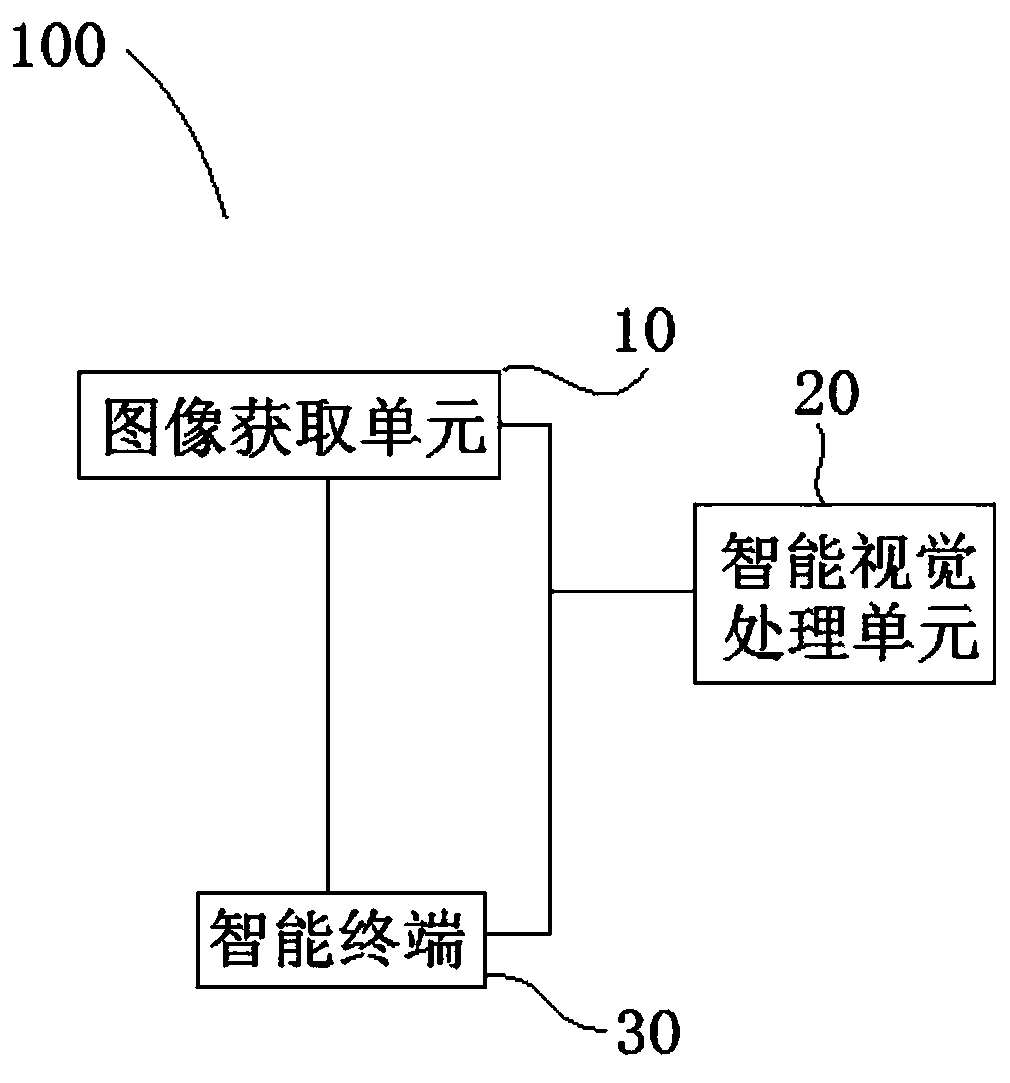 Parking area identification system and method, detection system and method, and security system