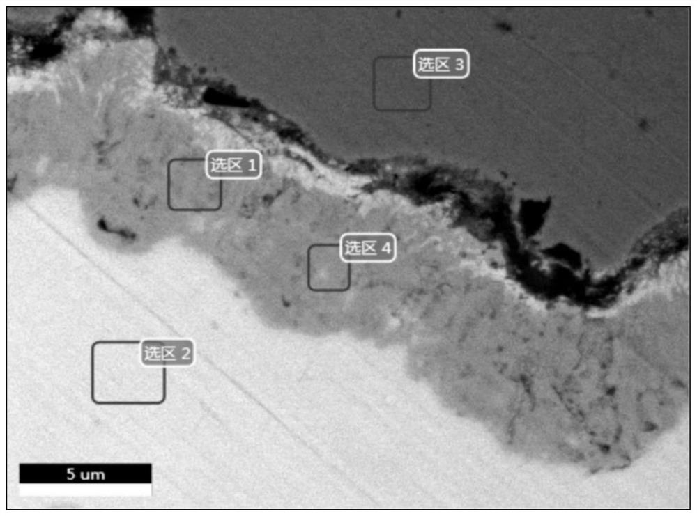 Preparation method of Fe (Se, Te) superconducting wire