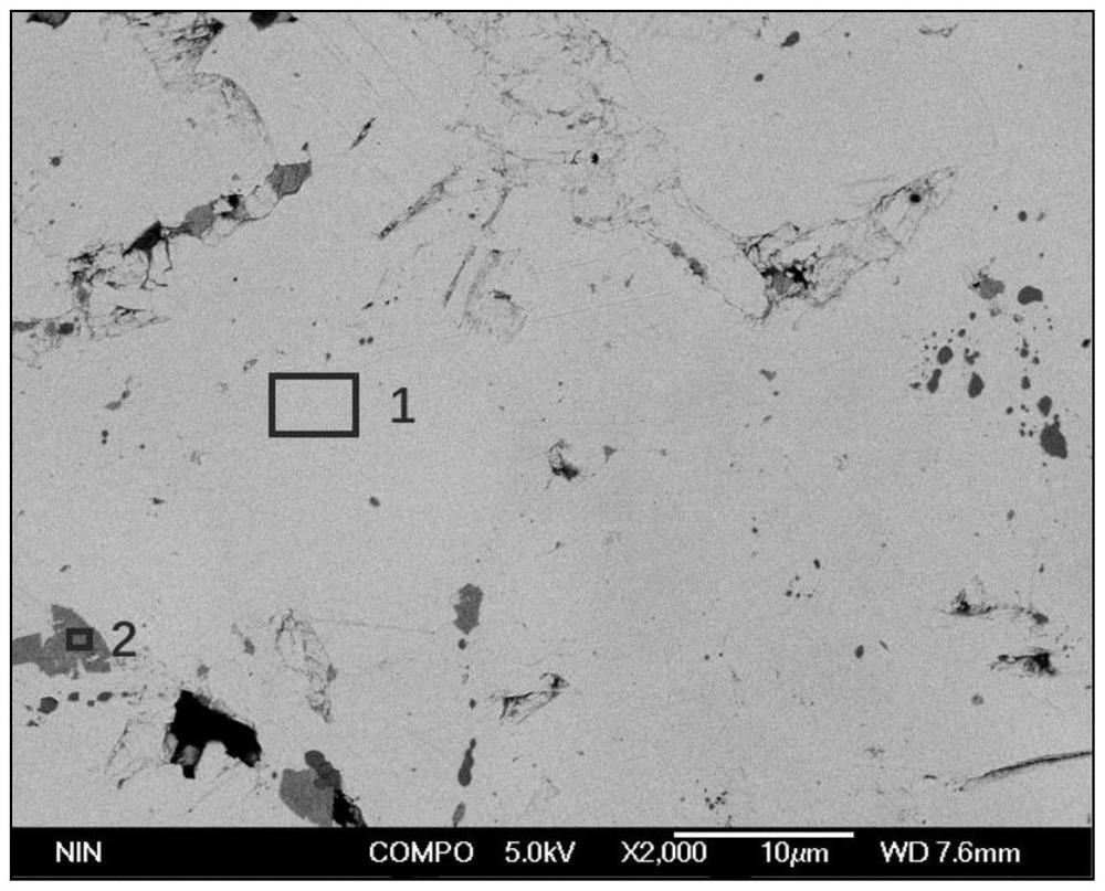 Preparation method of Fe (Se, Te) superconducting wire