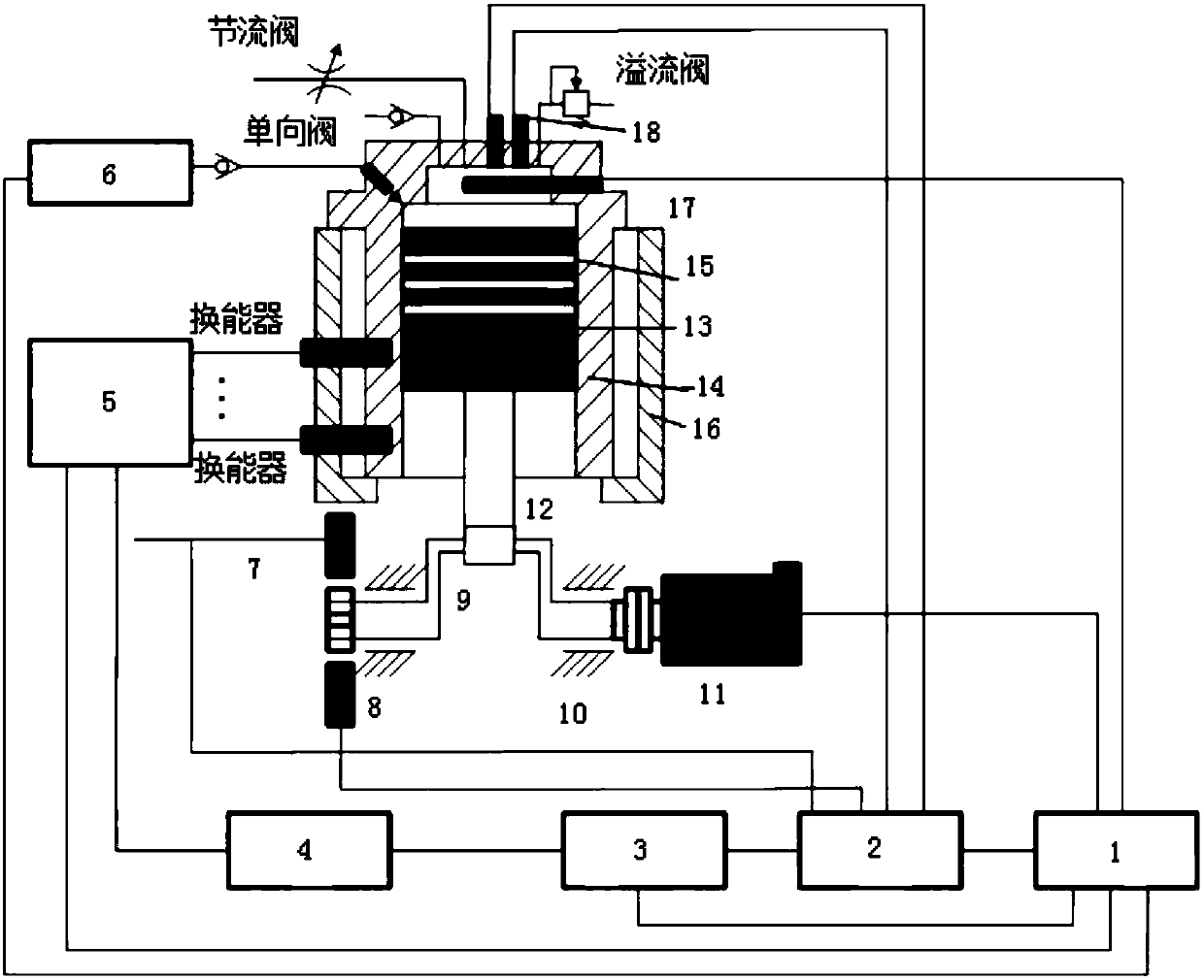 Ultrasonic measurement simulation test device for thickness of cylinder oil film in working process of diesel engine