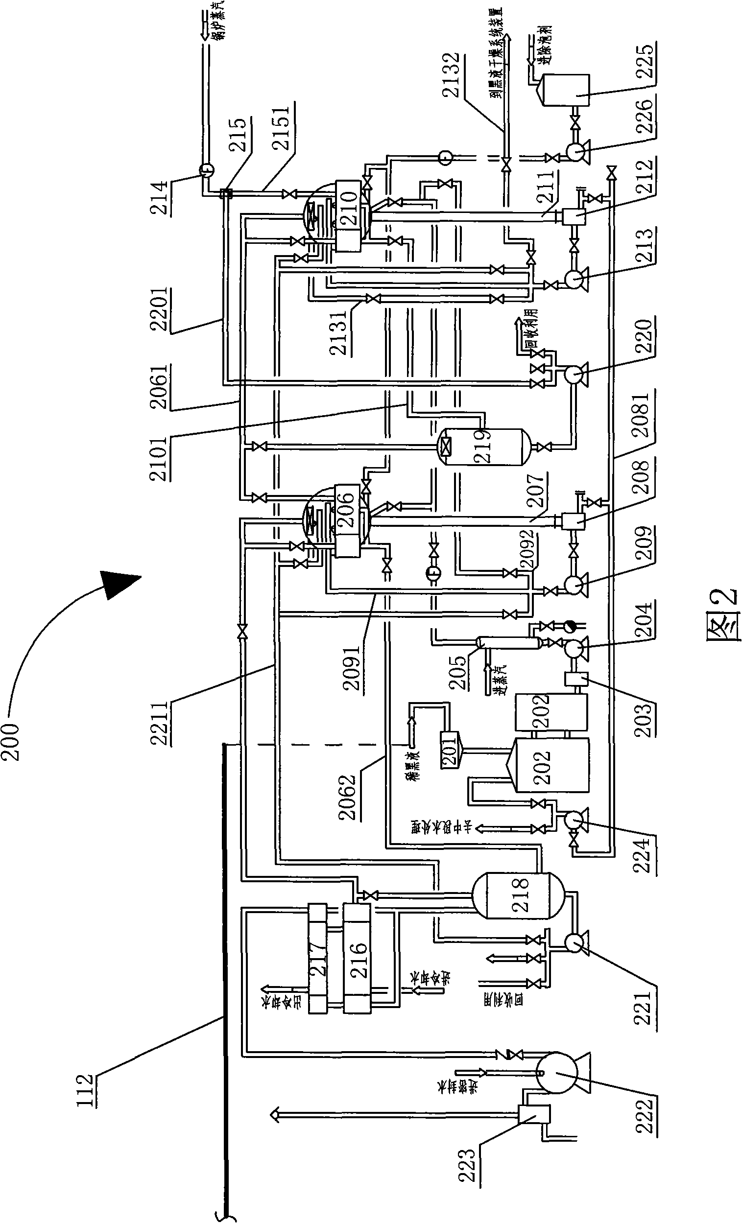 Process and device for abstracting lignose with zero discharge of paper making black liquor