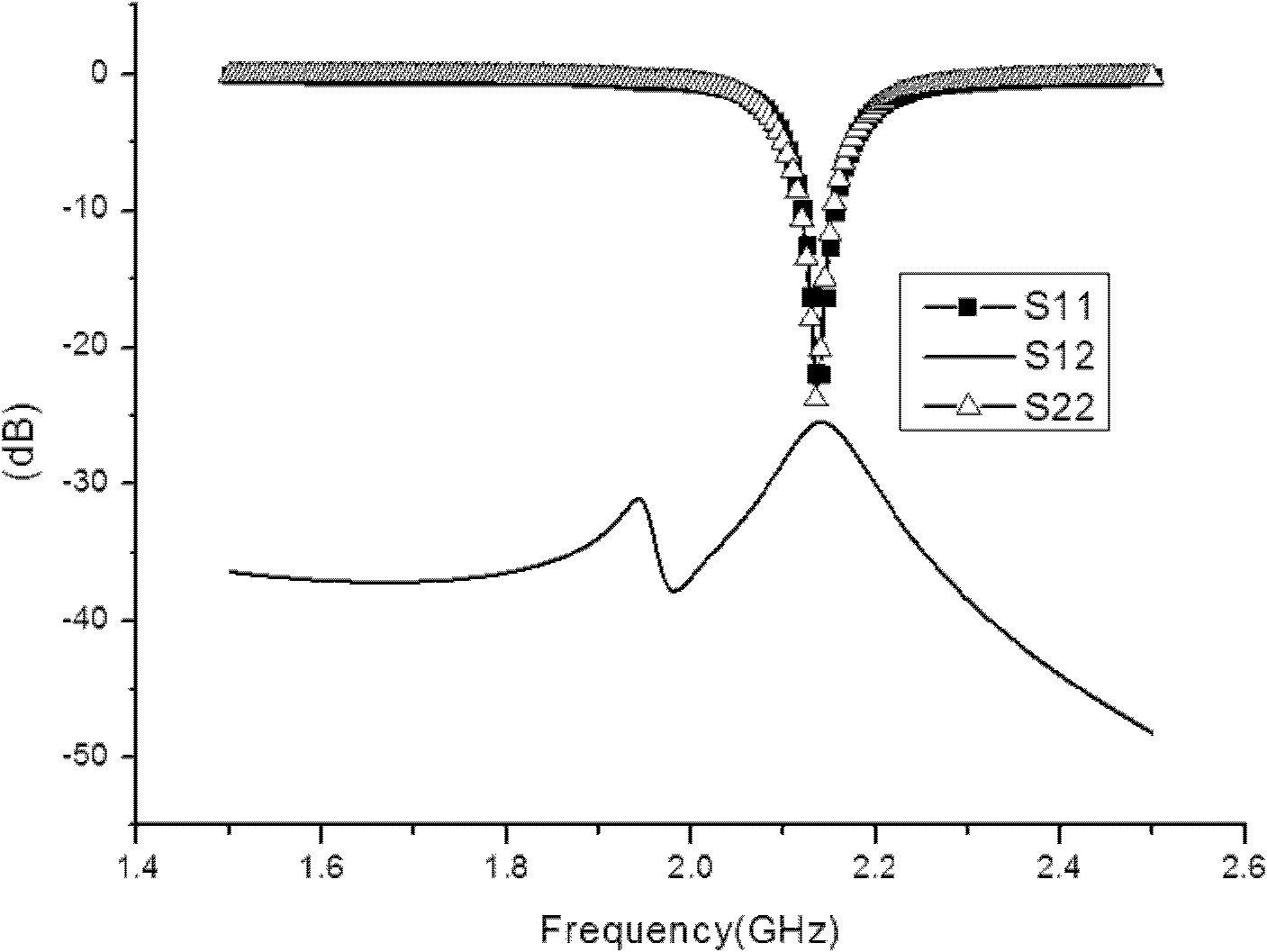 Half-wave Transmission Decoupling Microstrip Array Antenna with Small Pitch