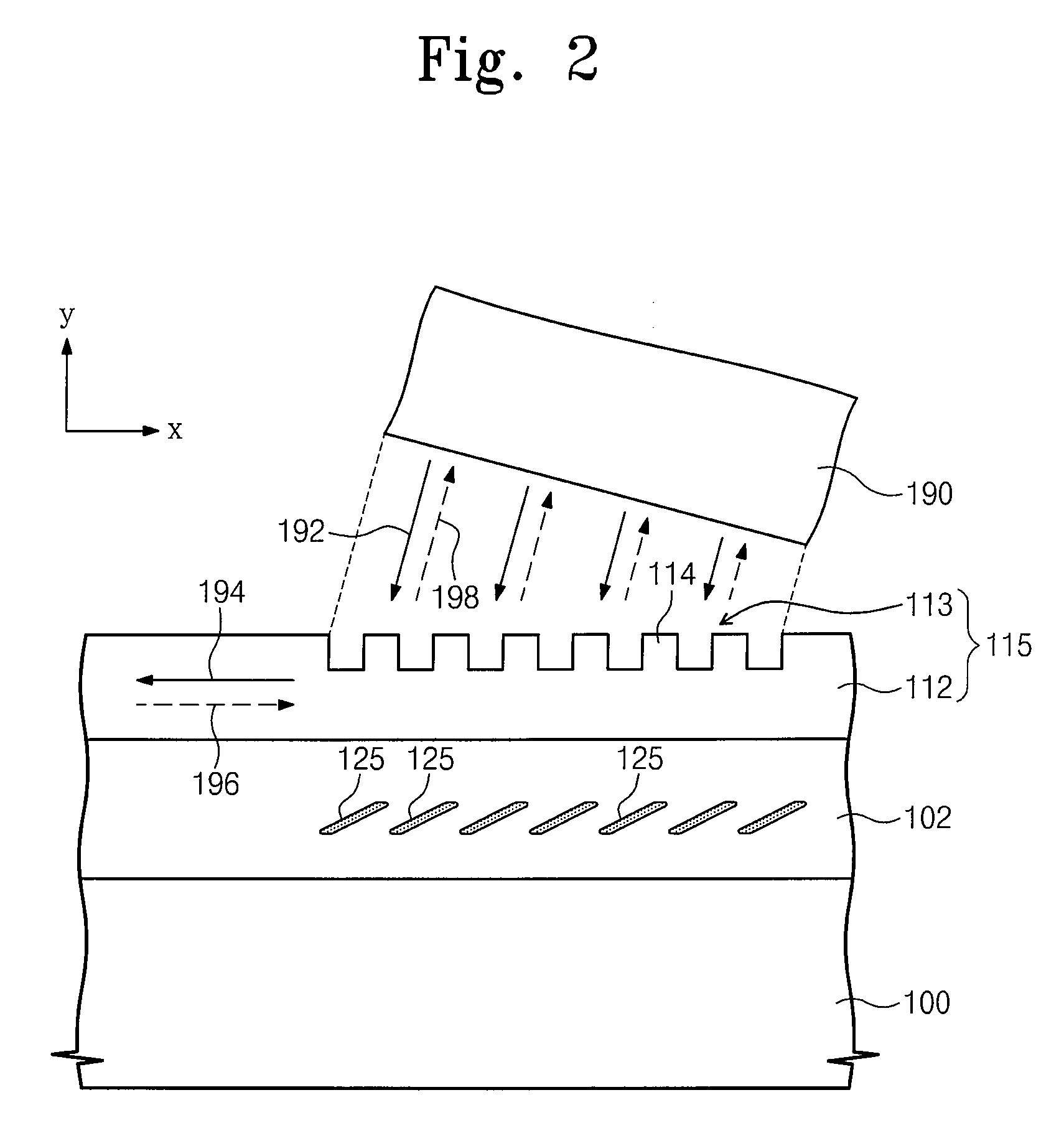 Semiconductor integrated circuits including grating coupler for optical communication and methods of forming the same