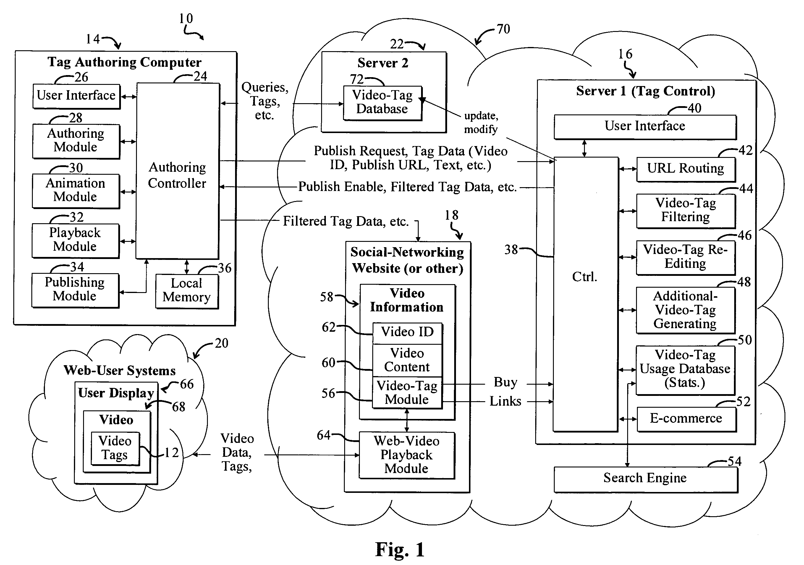 Digital Network-Based Video Tagging System