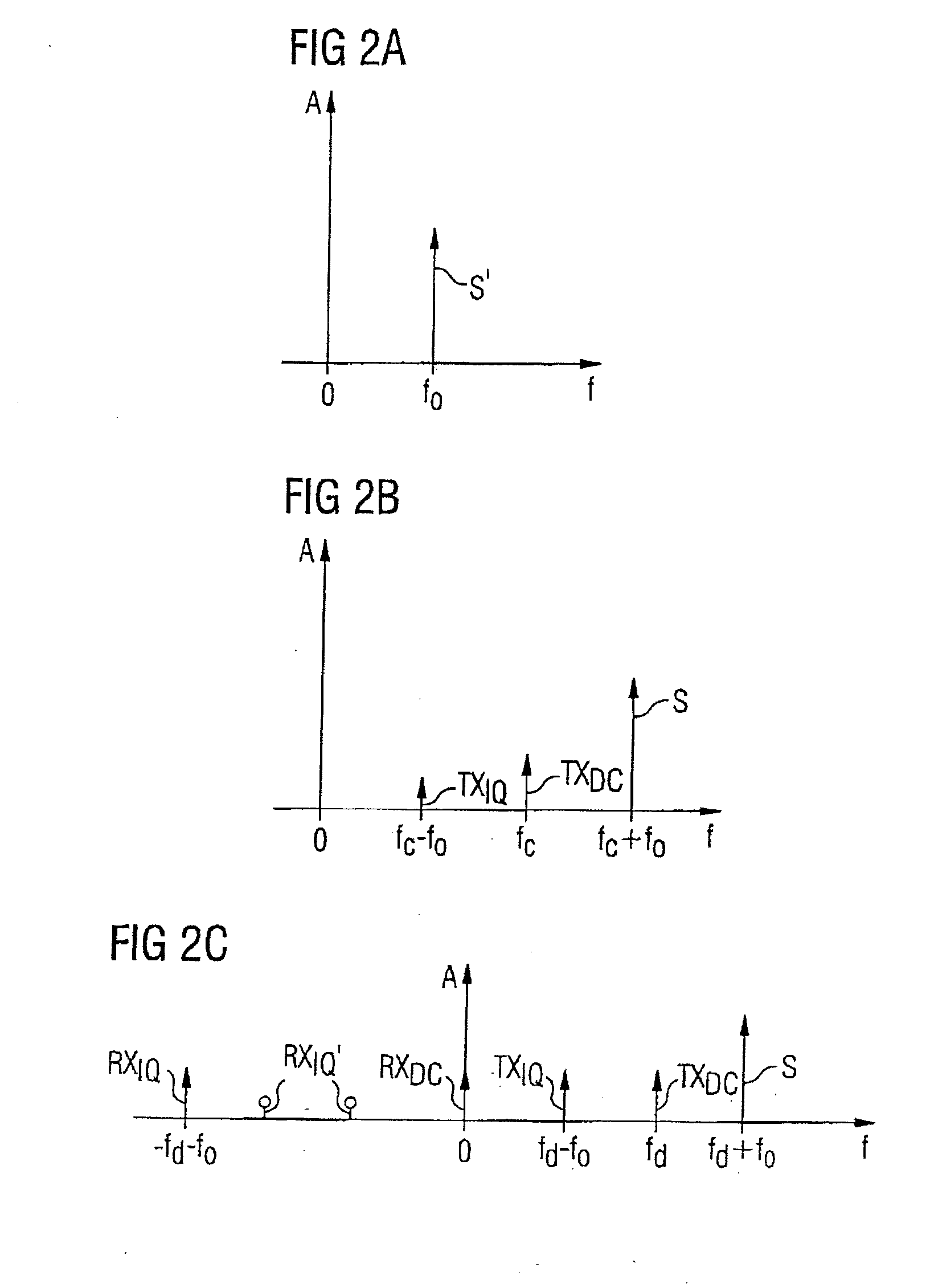 Transmission/reception arrangement and method for reducing nonlinearities in output signals from a transmission/reception arrangement