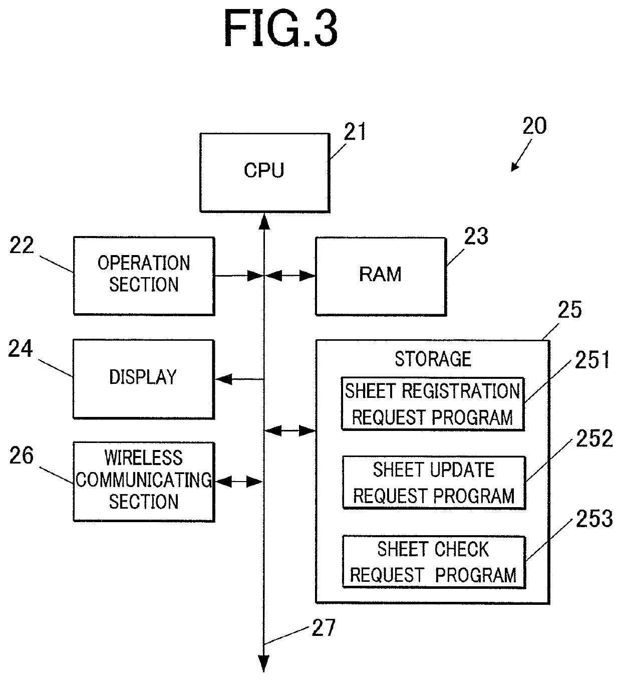 Task management apparatus, task management method and computer-readable medium