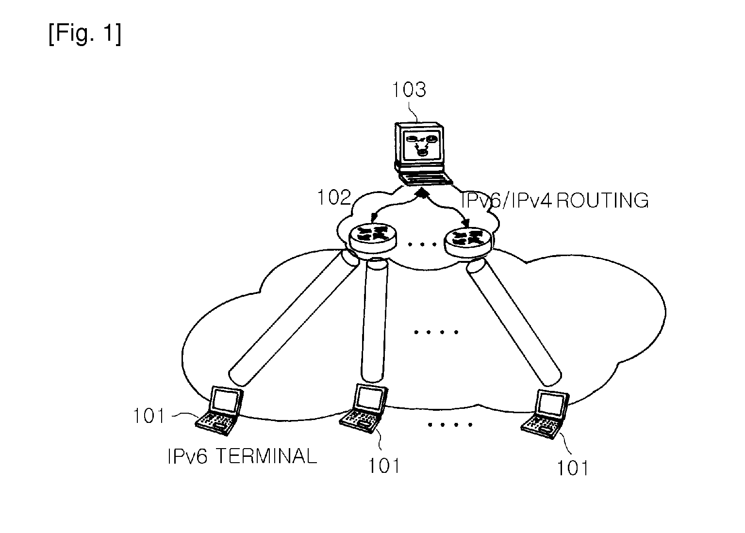 Ipv6 over ipv4 transition method and apparatus for improving performance of control server