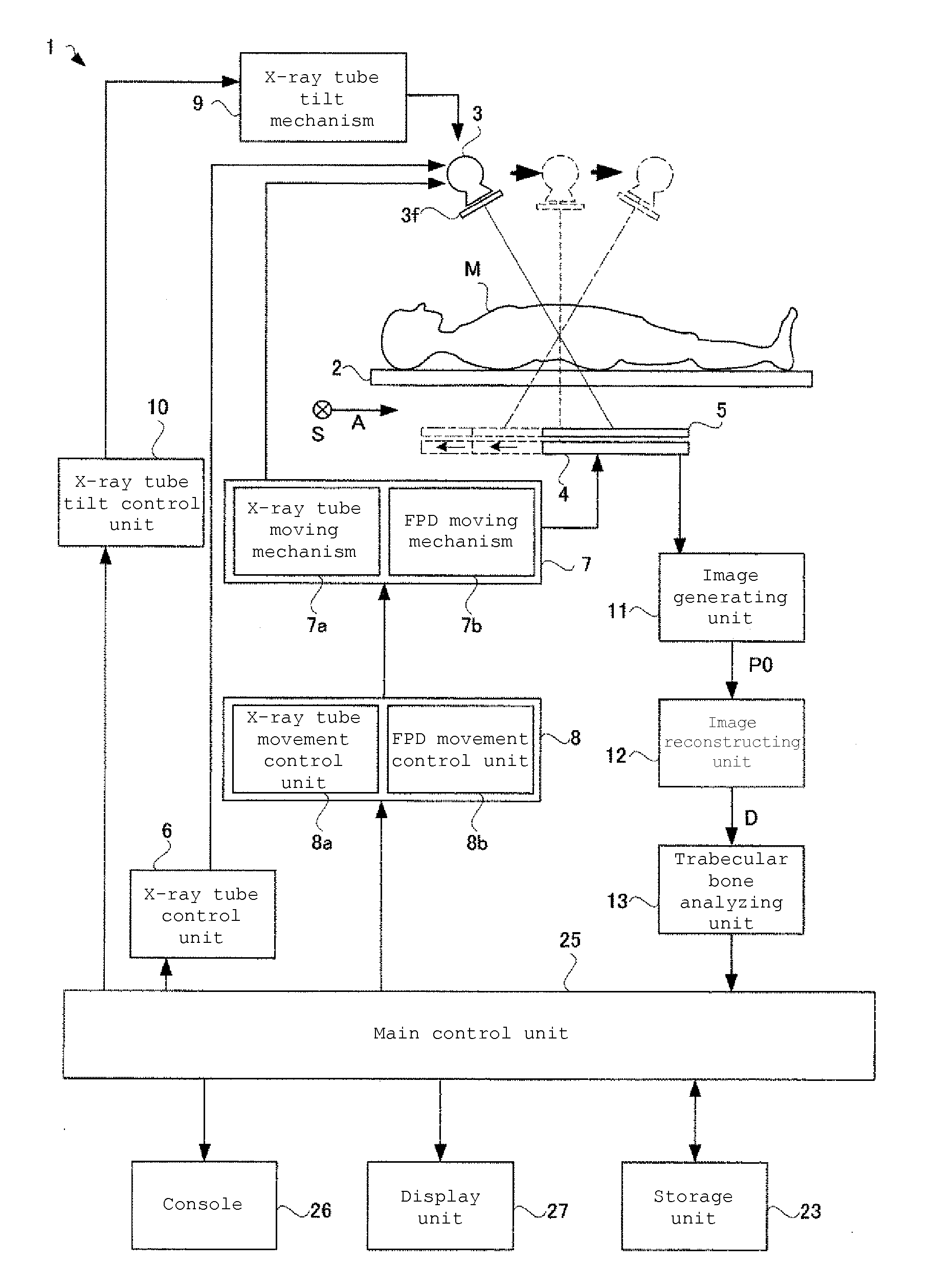 Trabecular bone analyzer