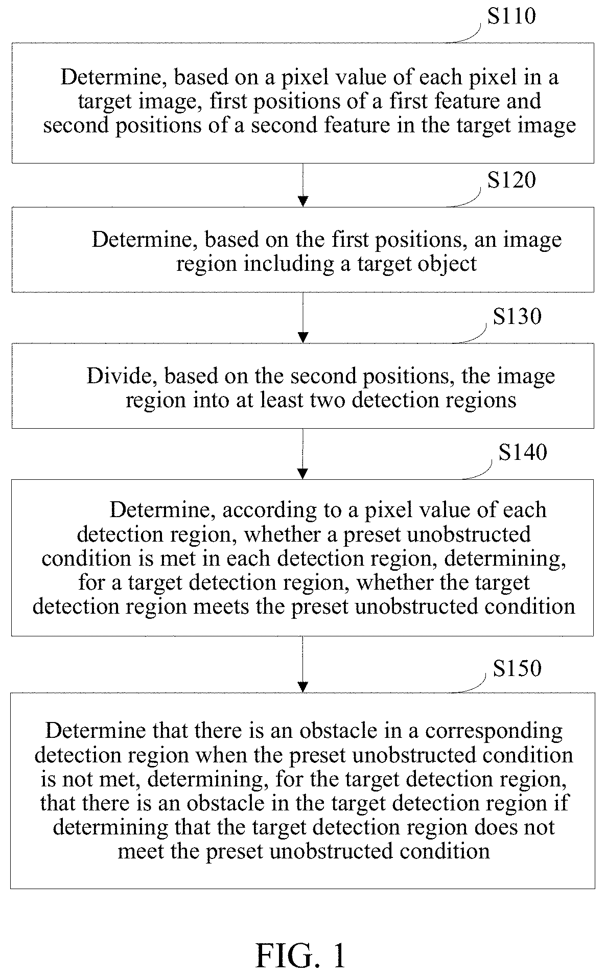 Method and apparatus for occlusion detection on target object, electronic device, and storage medium