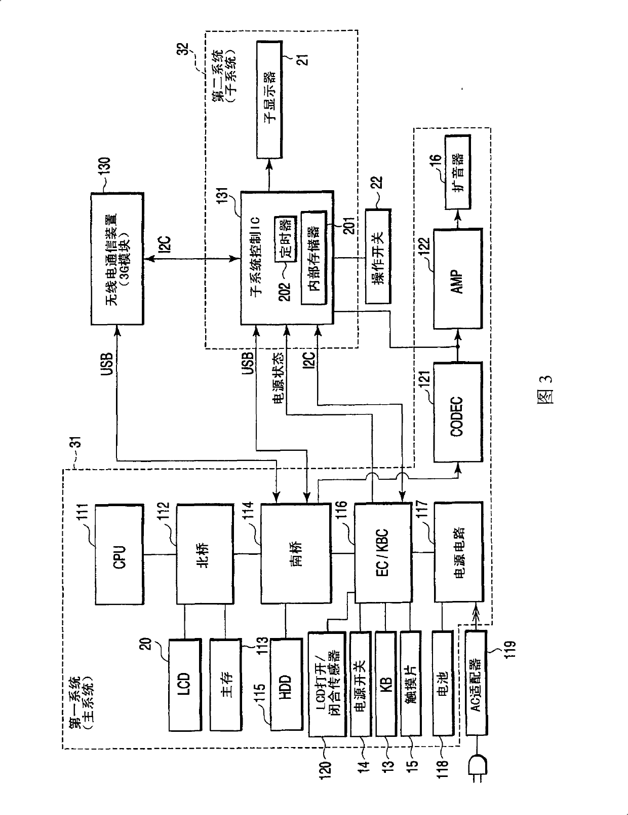 Information processing apparatus and control method