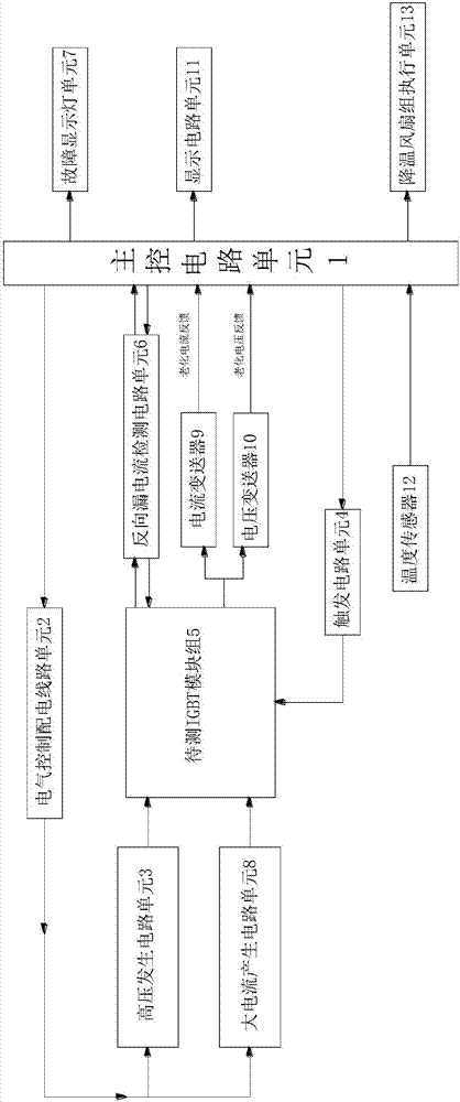 IGBT module characteristic aging device