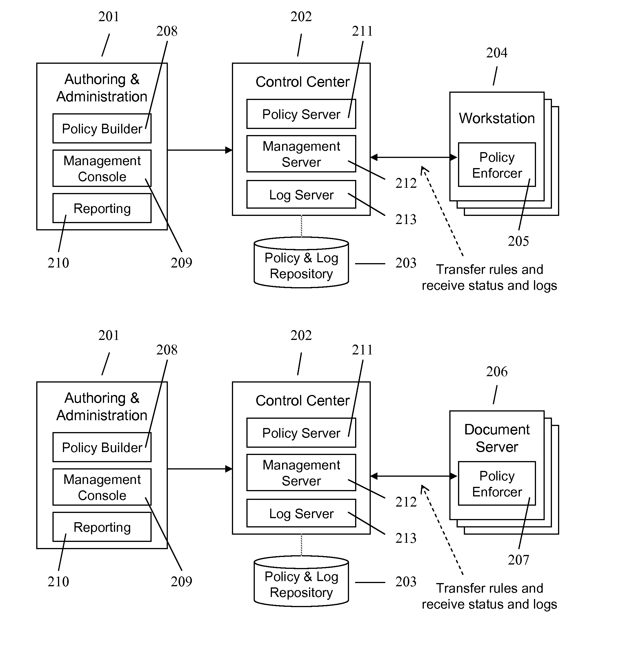 Information Management System with Two or More Interactive Enforcement Points