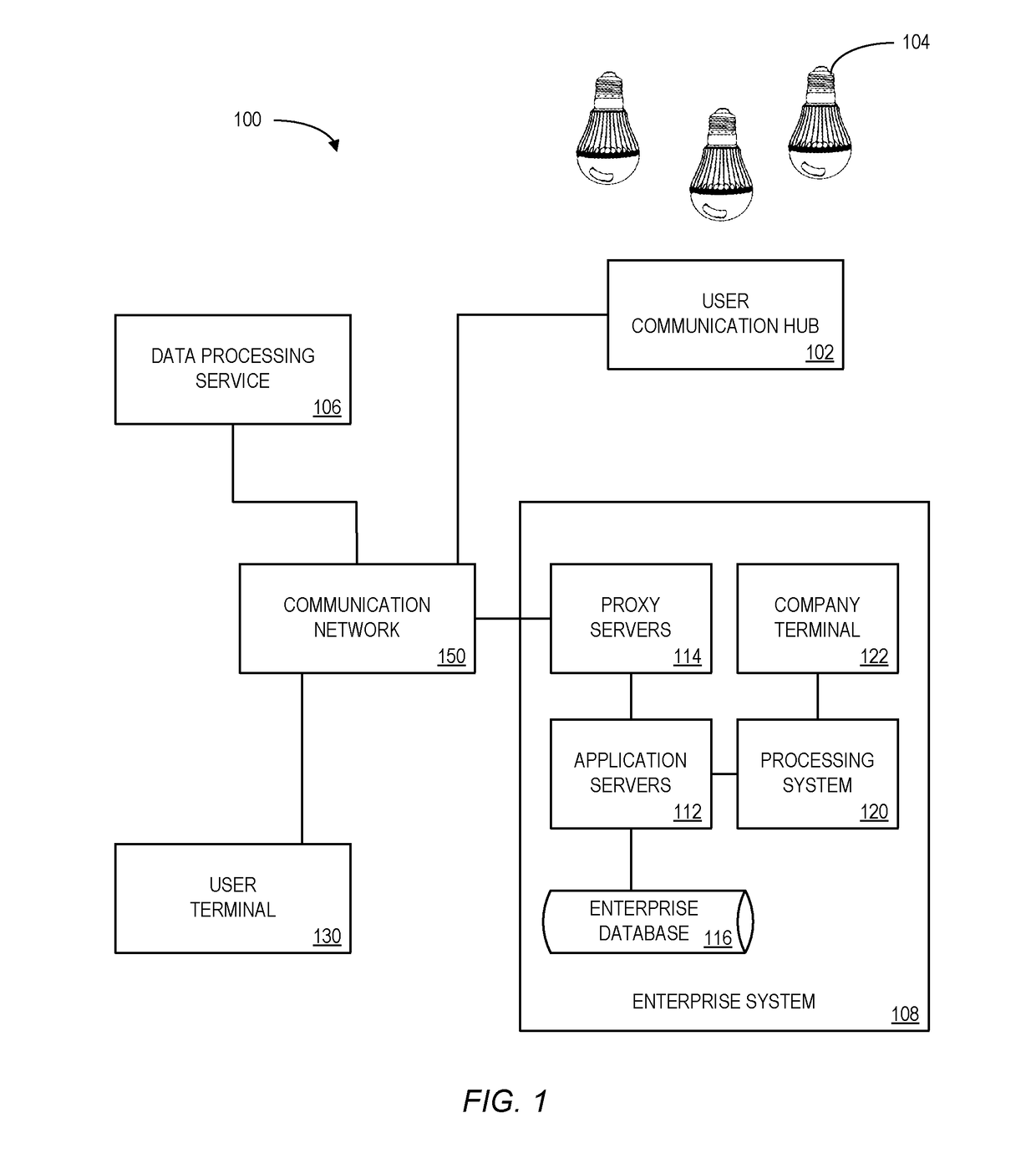 System and method to protect users via light fixture networks