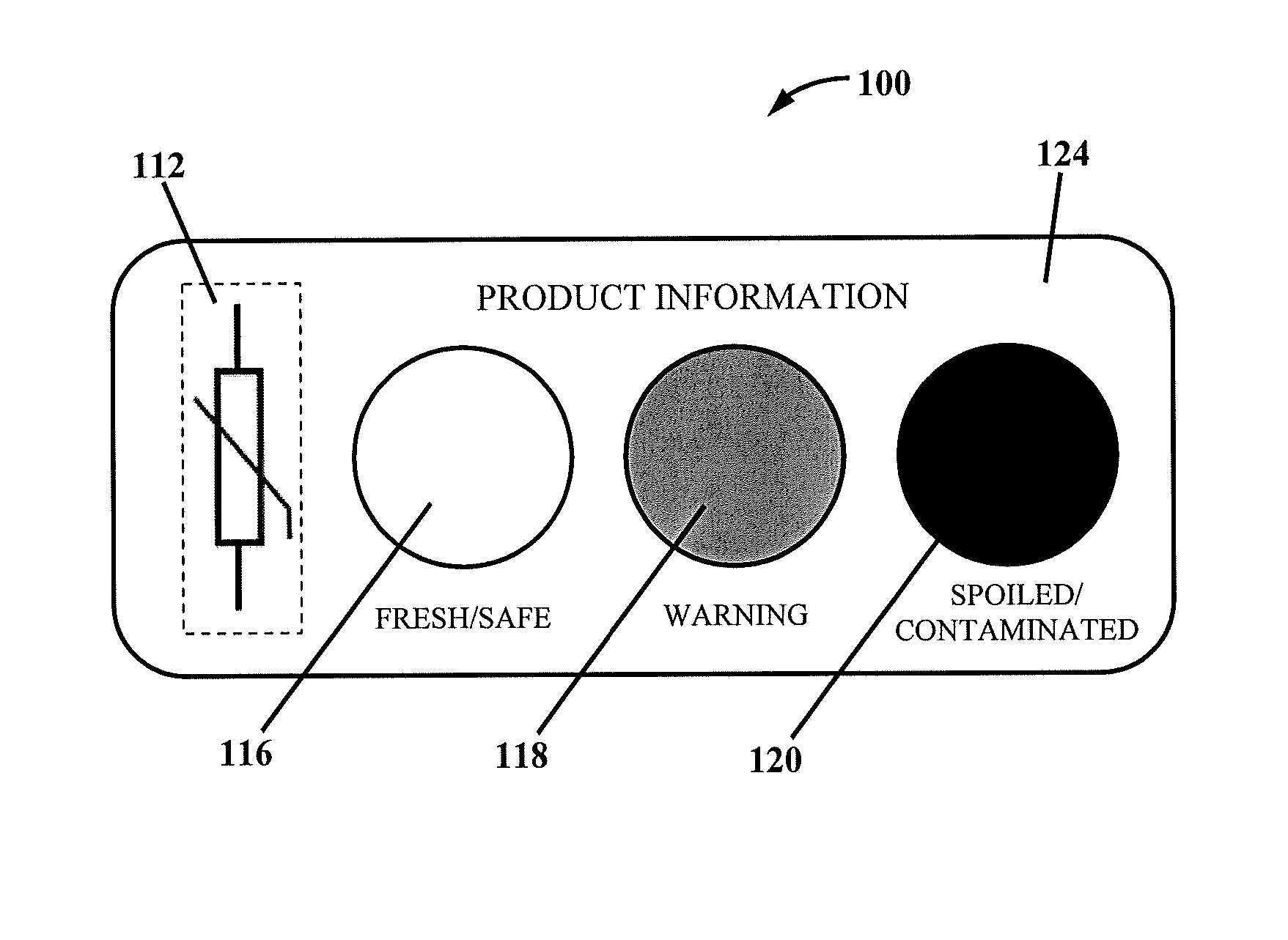 Food safety indicator