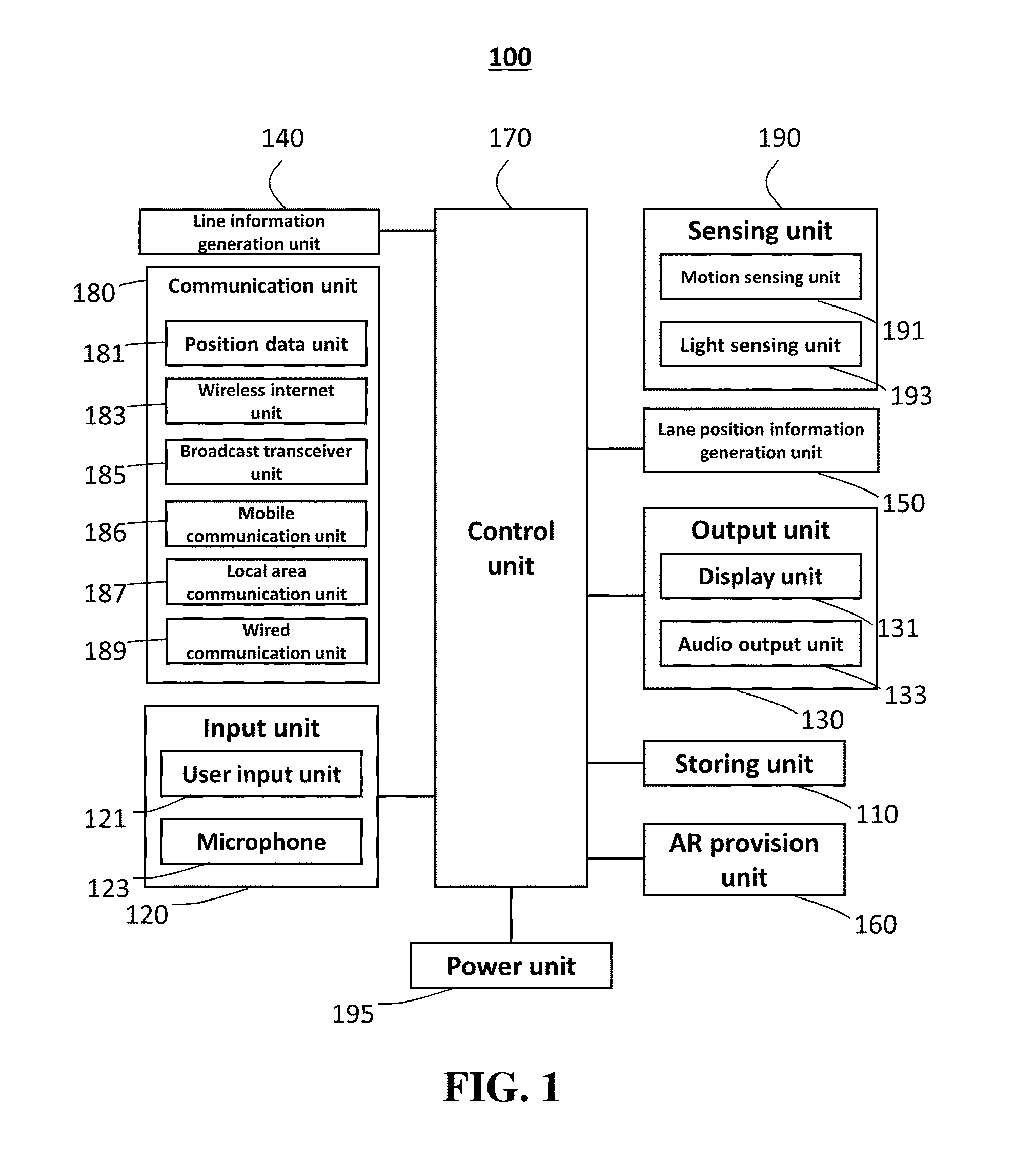 Electronic apparatus and control method thereof