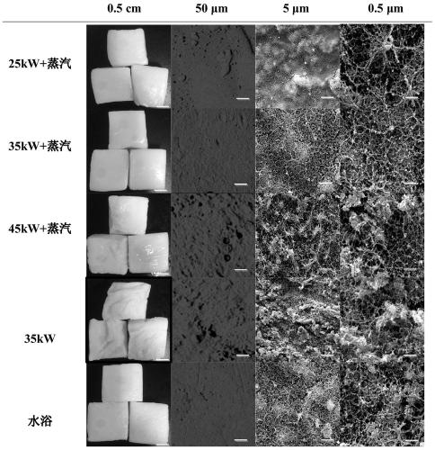 A method for improving the appearance of surimi products during the cooking process by microwave