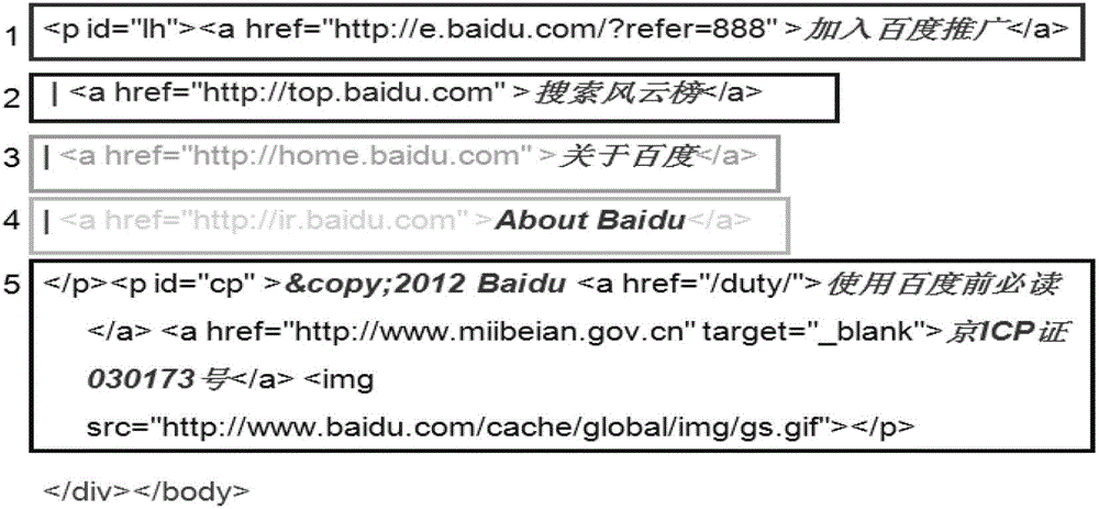 Webpage watermark generation and authentication method capable of positioning and tampering positions on a browser