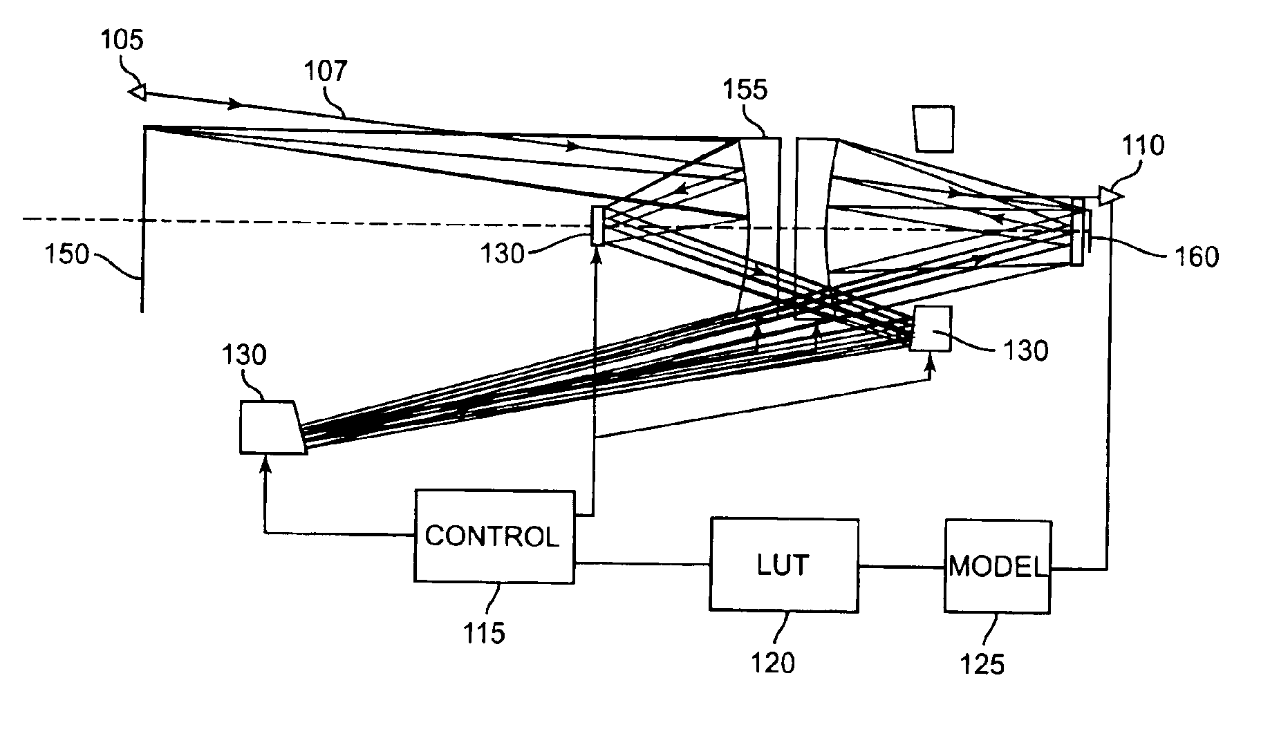 Adaptive optic with discrete actuators for continuous deformation of a deformable mirror system