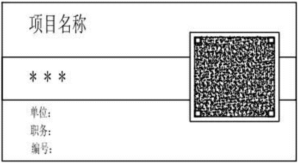 Onsite personnel management system based on two-dimensional code