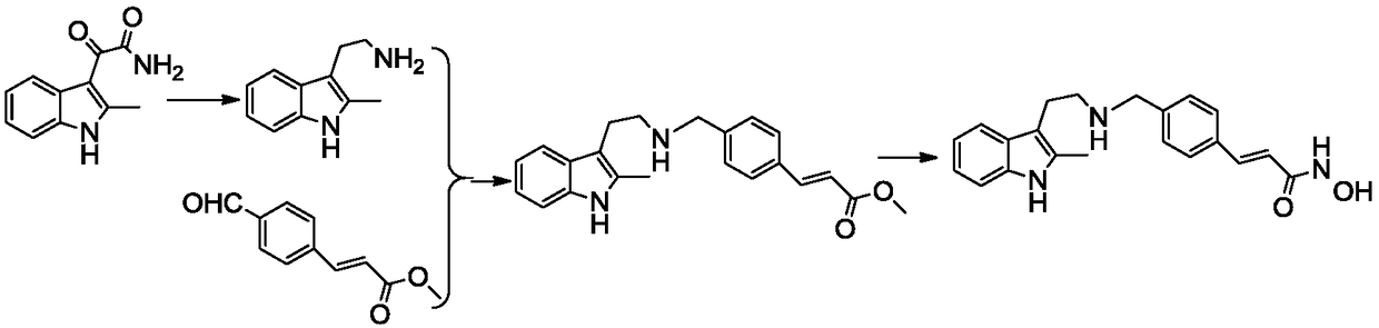 Panobinostat intermediate as well as synthesis and application thereof