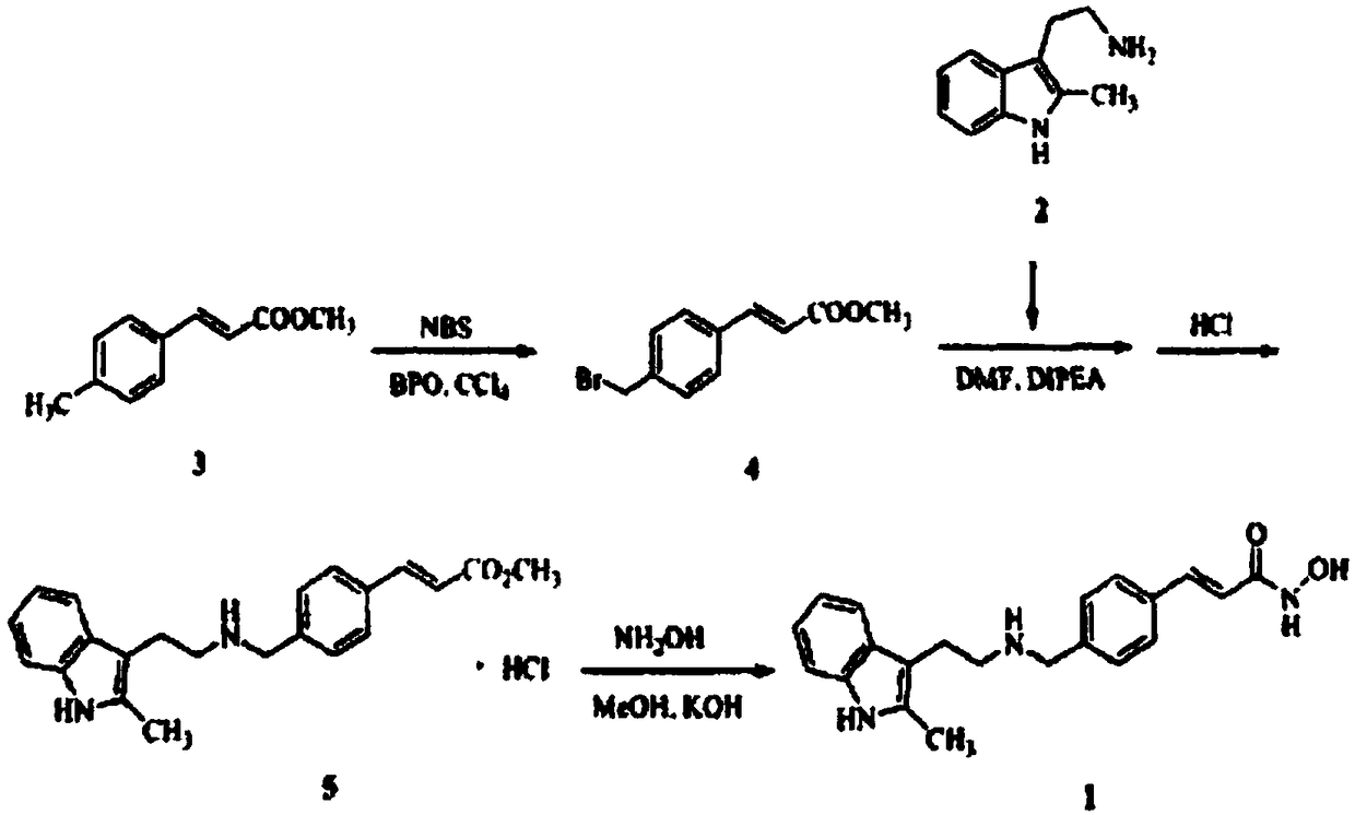 Panobinostat intermediate as well as synthesis and application thereof