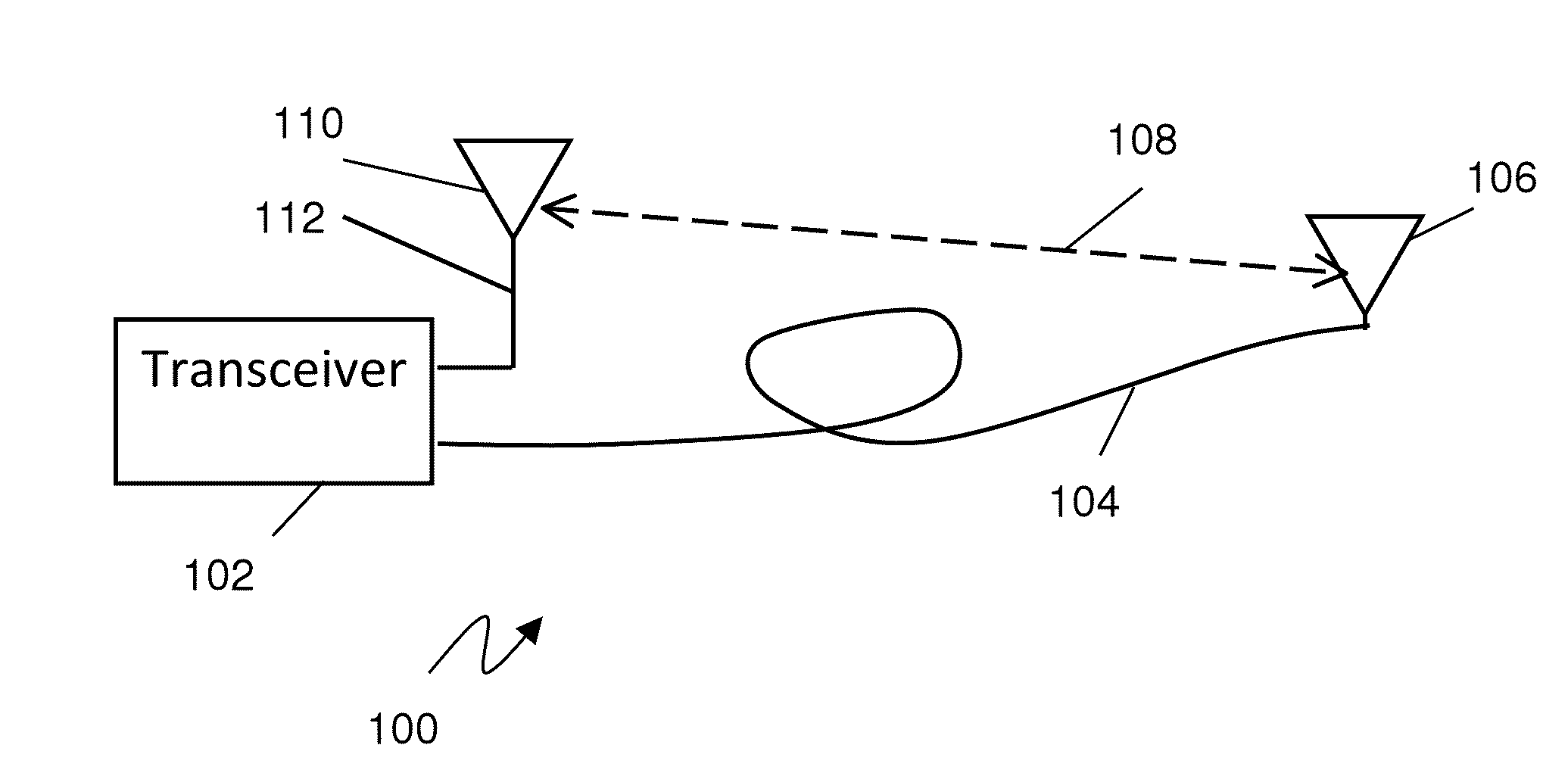 One Way Time of Flight Distance Measurement