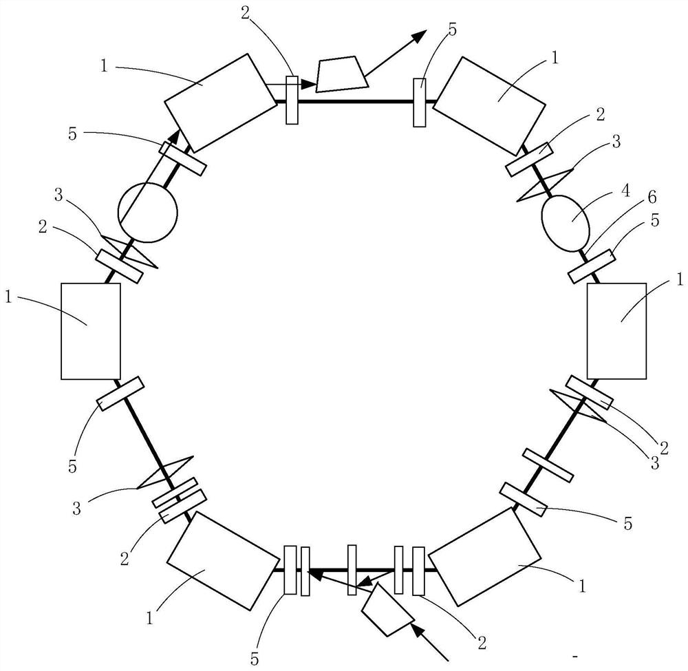 A kind of control method of synchronous accelerator