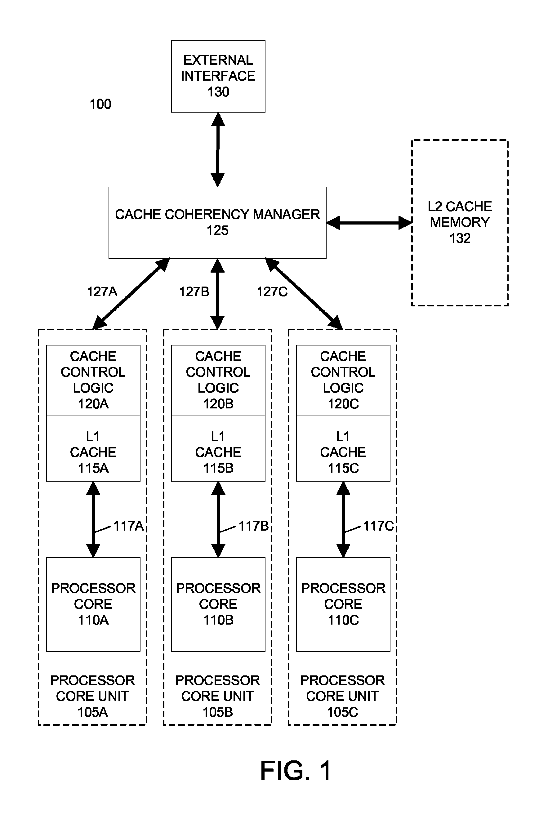 Avoiding livelock using intervention messages in multiple core processors