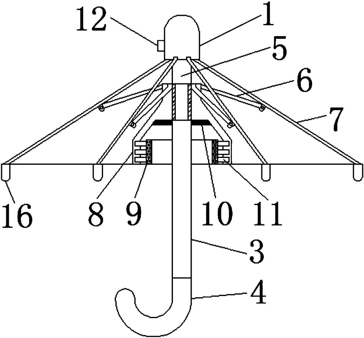 Multifunctional umbrella hat