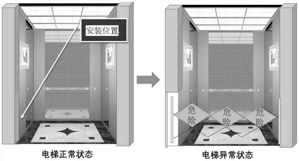 Method, device and equipment for preventing mistaken entering of elevator and storage medium