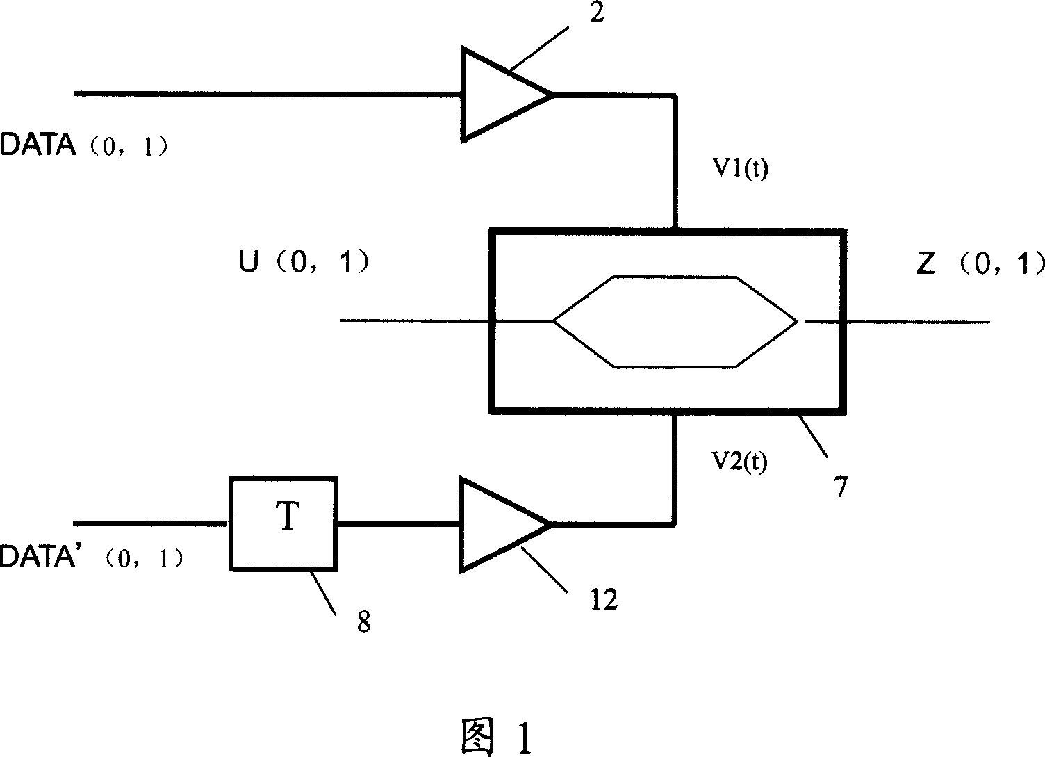 Implementing method and device of optical modulation