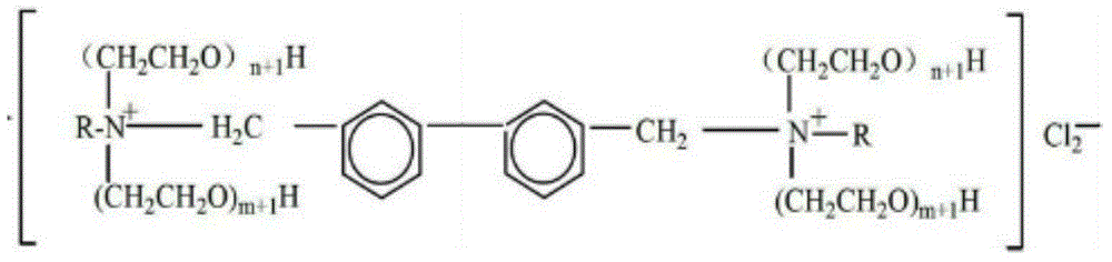 Novel acidic anti-staining soap lotion and preparation method thereof