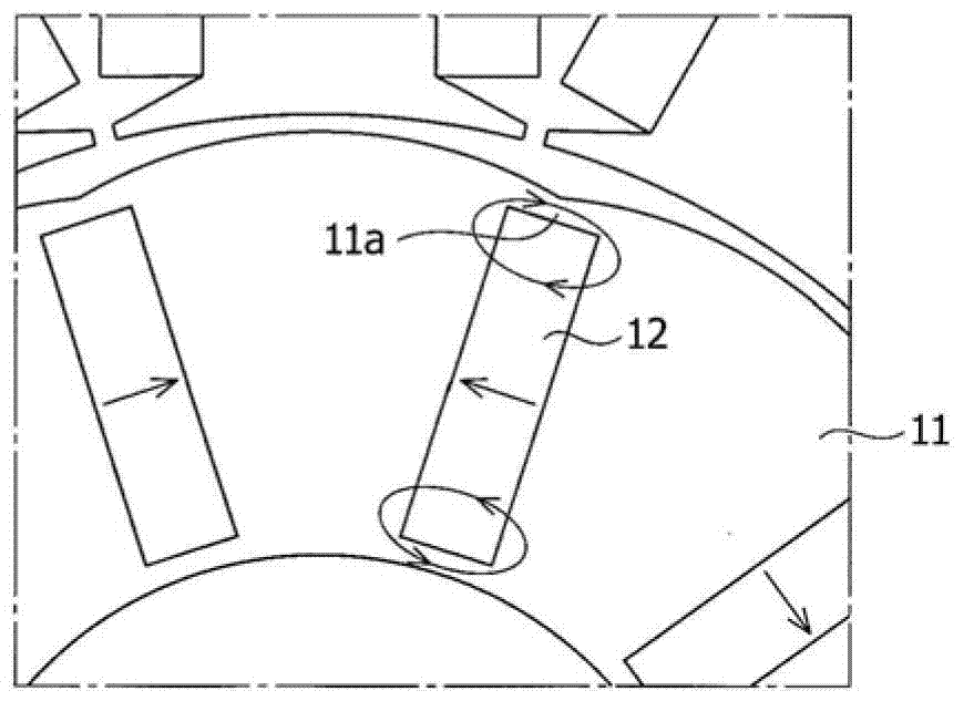 Rotor and permanent magnetic rotating machine