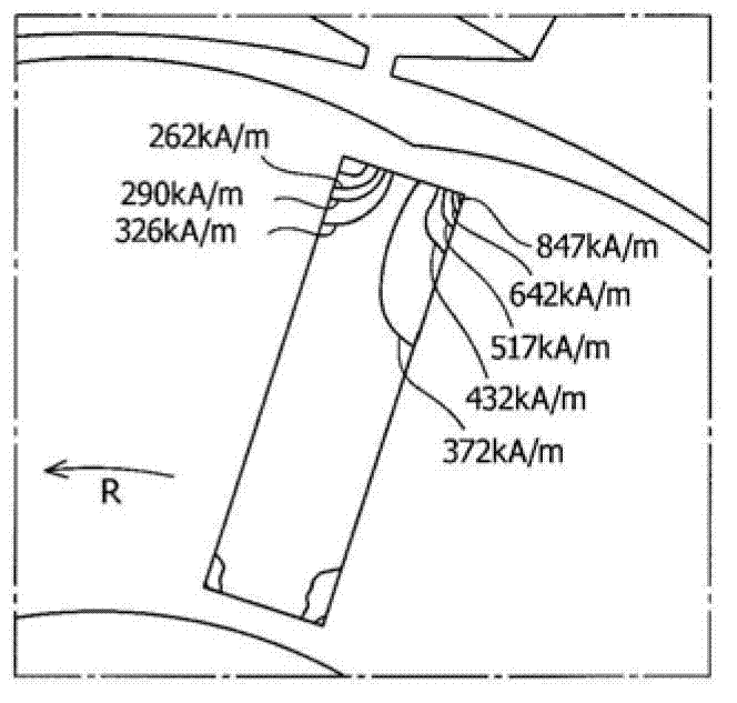 Rotor and permanent magnetic rotating machine