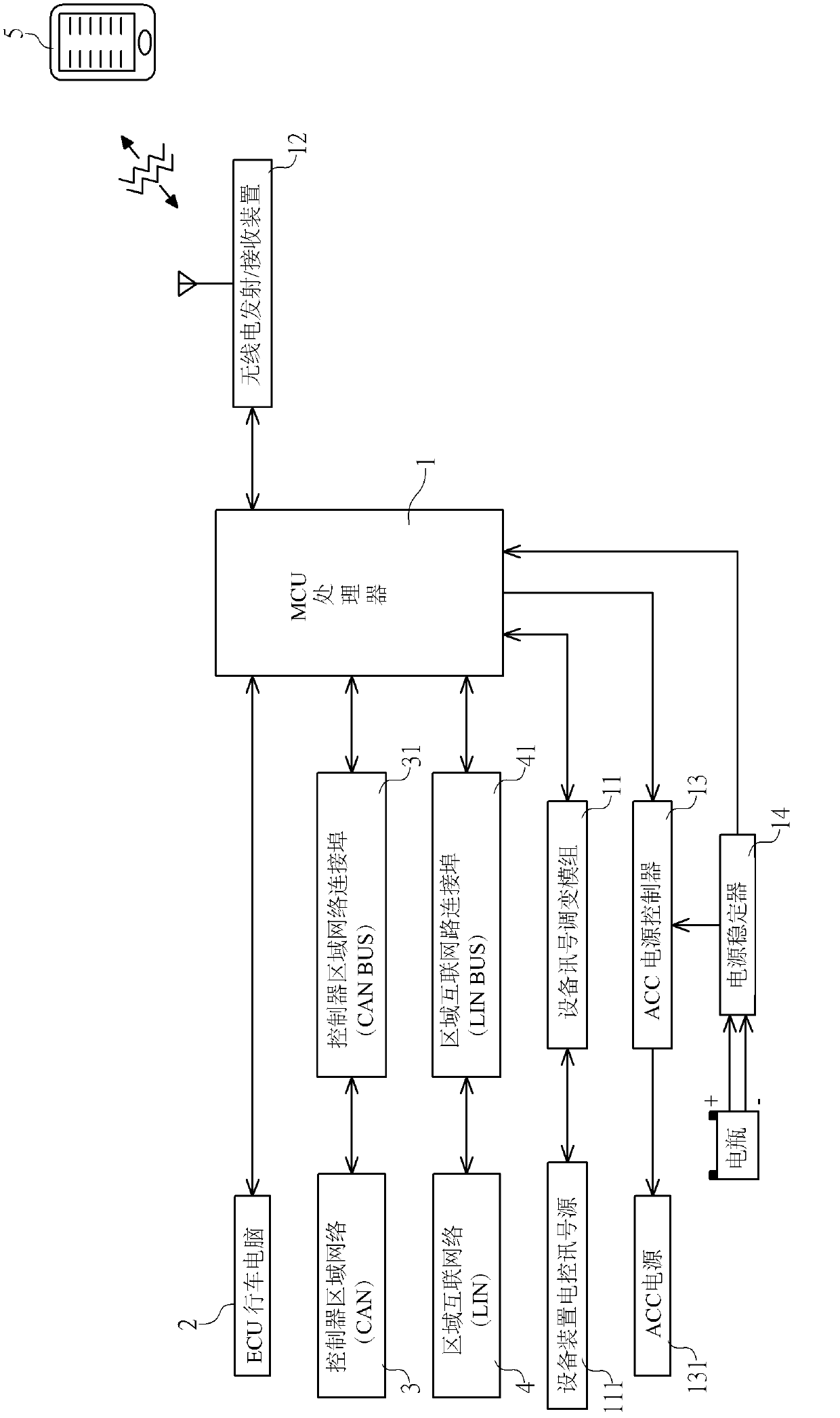 Driving information notification system