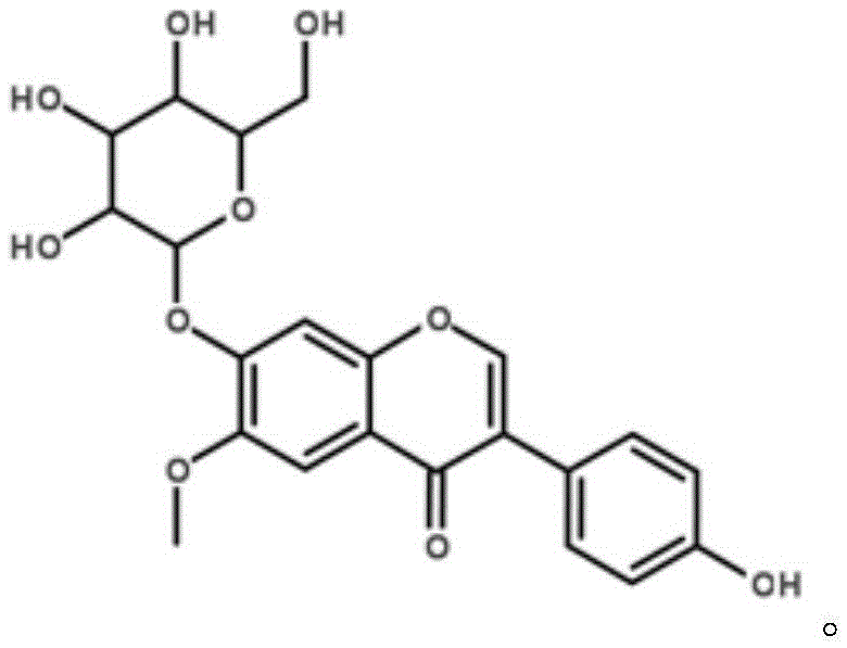 Medicine composition for improving piglet production performance and preparation method and application of medicine composition