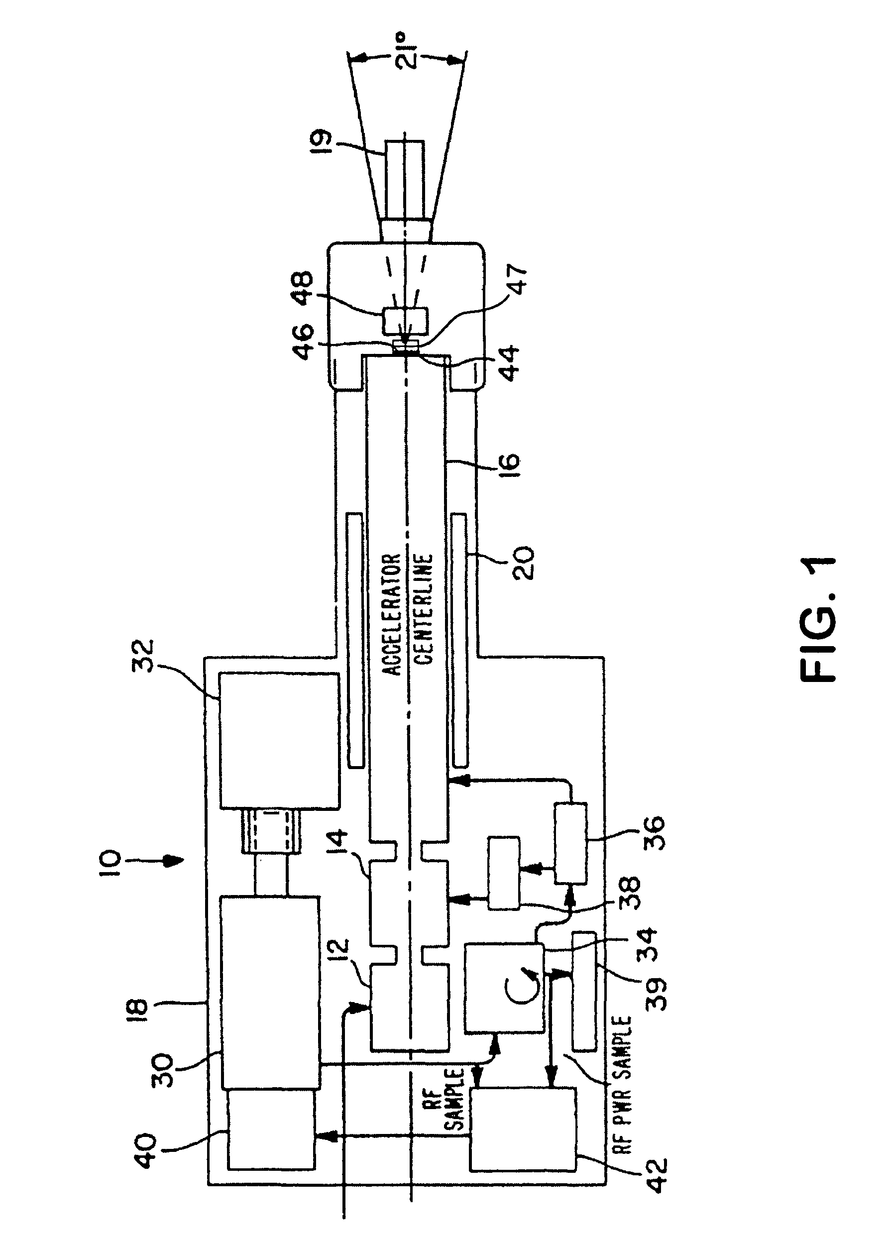 Method and system for electron beam applications